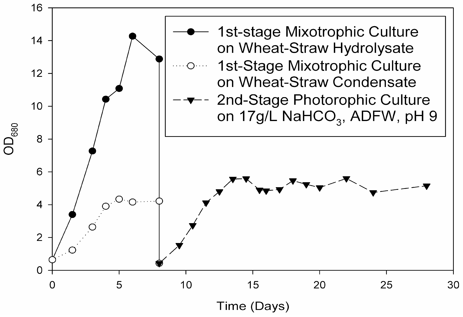 Applsci 12 01485 g011 550