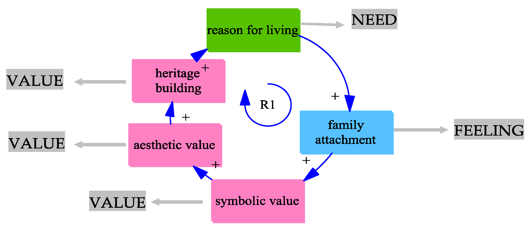 Applsci 12 01486 g004 550