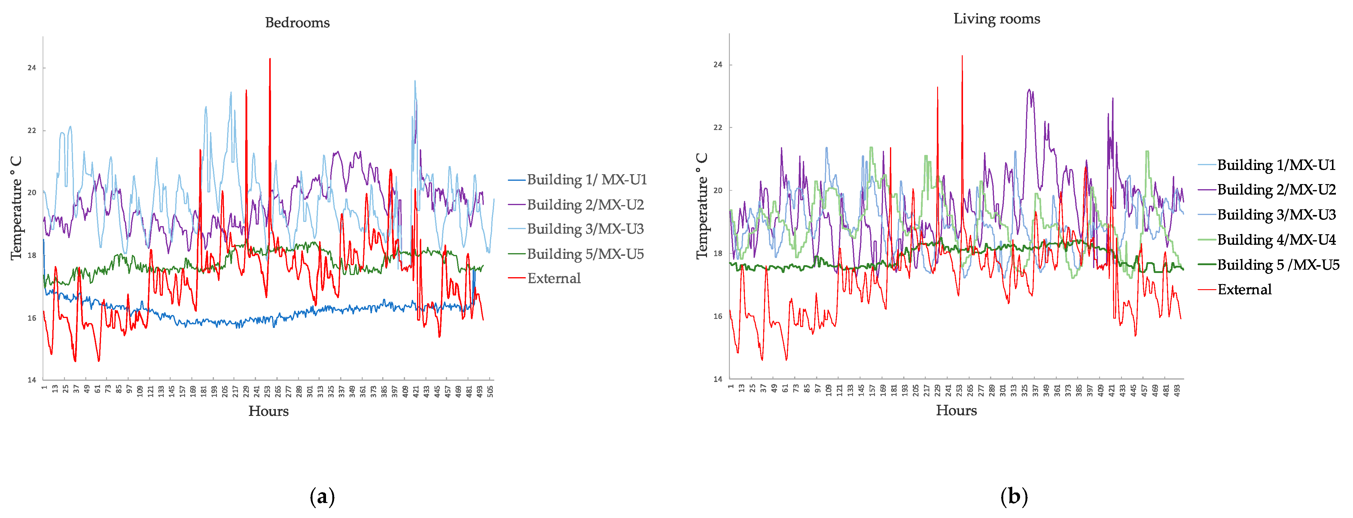 Applsci 12 01486 g007 550