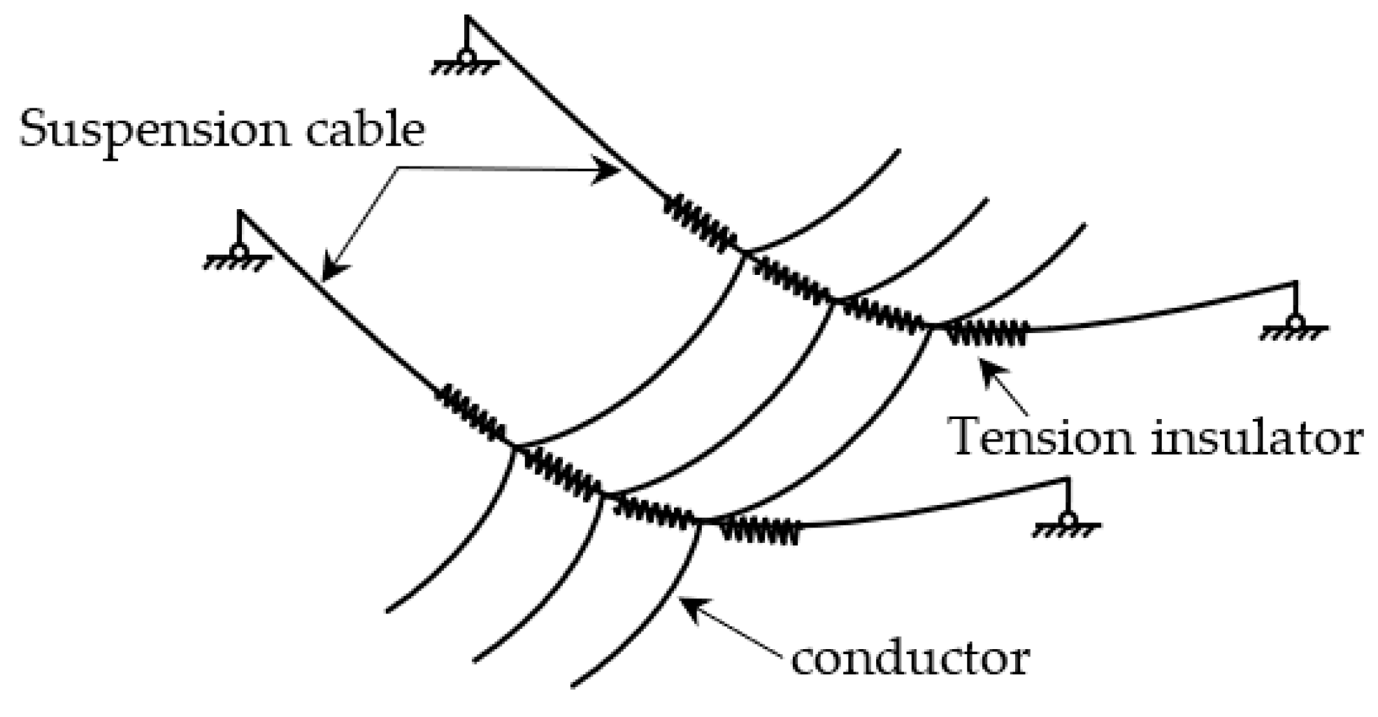 Applsci 12 01488 g002 Applsci 12 01488 g002
