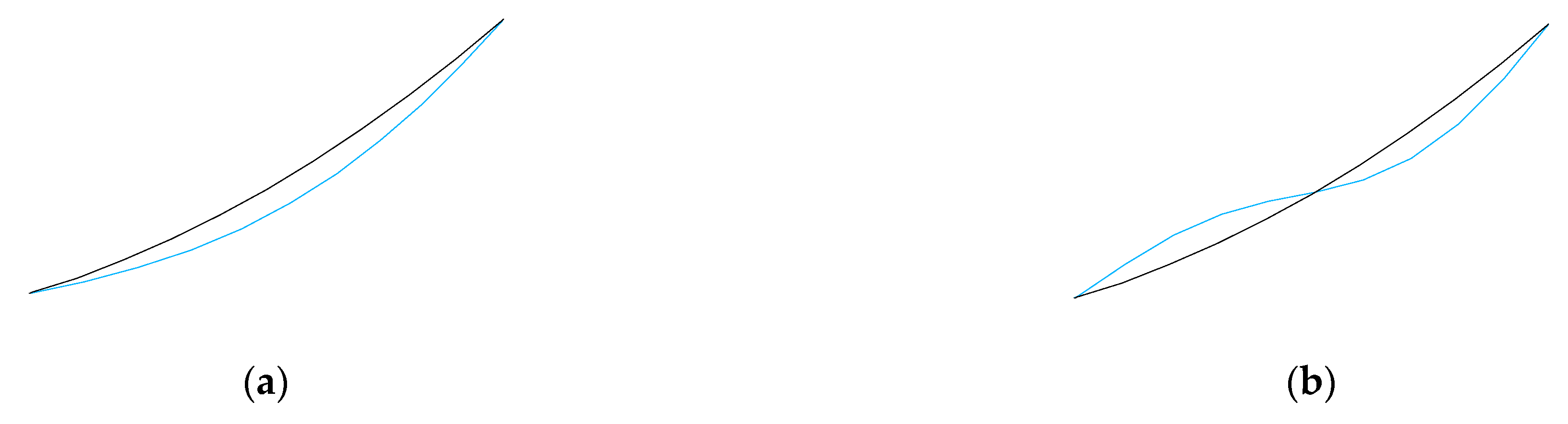 Applsci 12 01488 g006 Applsci 12 01488 g006