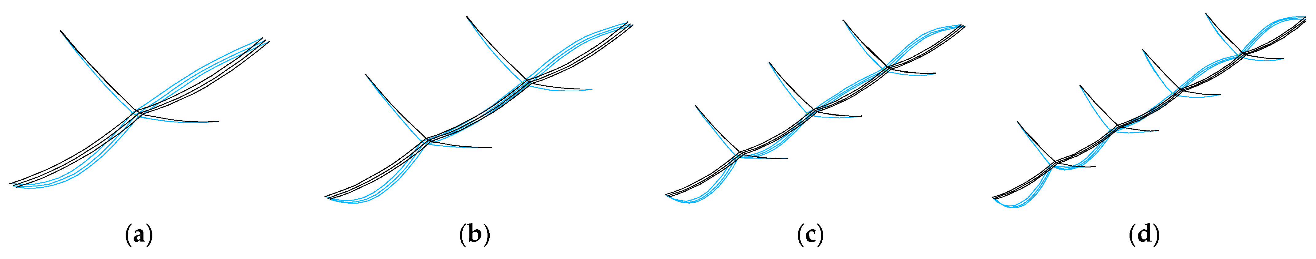 Applsci 12 01488 g008 Applsci 12 01488 g008