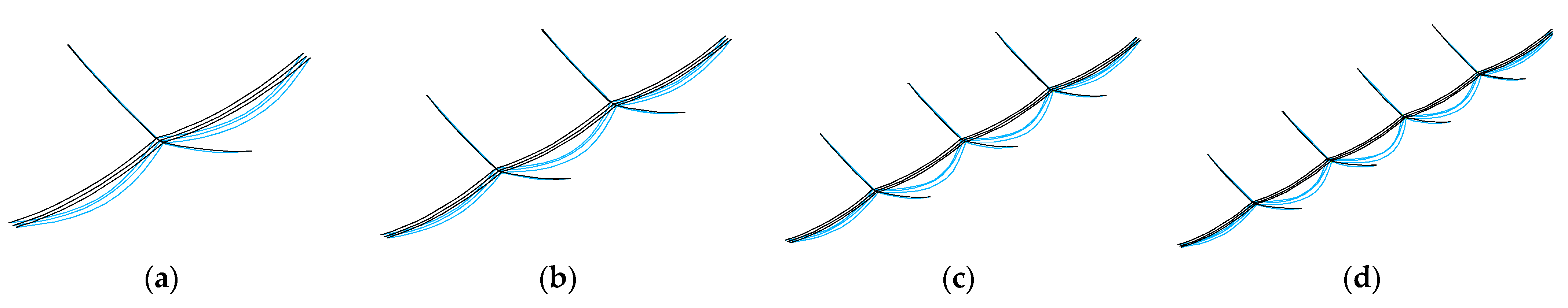 Applsci 12 01488 g009 Applsci 12 01488 g009