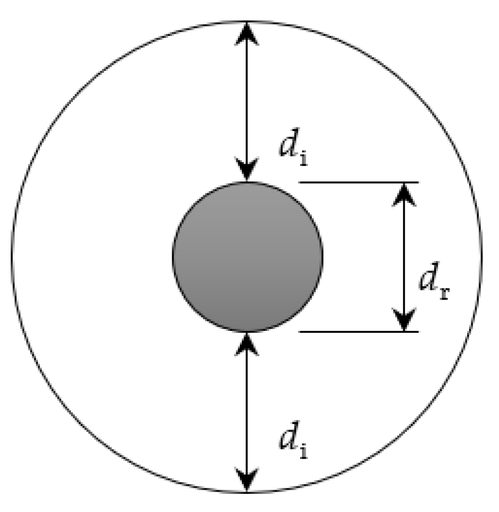 Applsci 12 01488 g012 Applsci 12 01488 g012