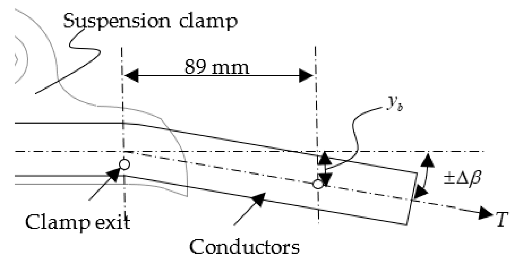 Applsci 12 01488 g021 Applsci 12 01488 g021