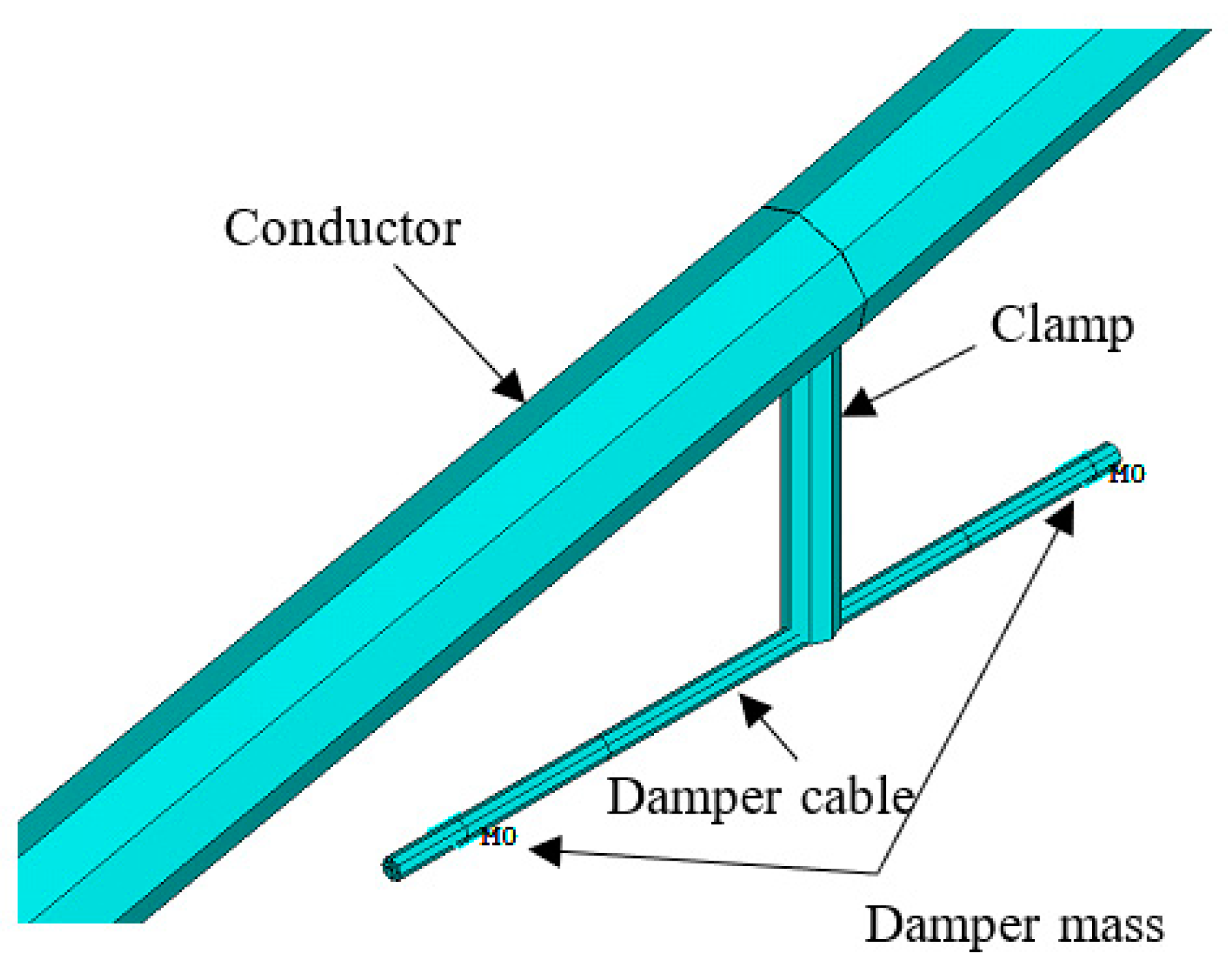 Applsci 12 01488 g023 Applsci 12 01488 g023