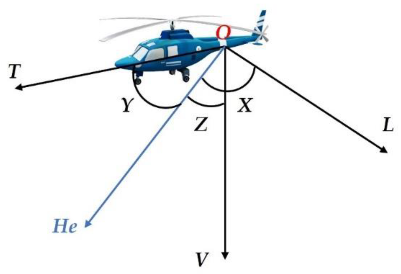 Applsci 12 01490 g002 Applsci 12 01490 g002
