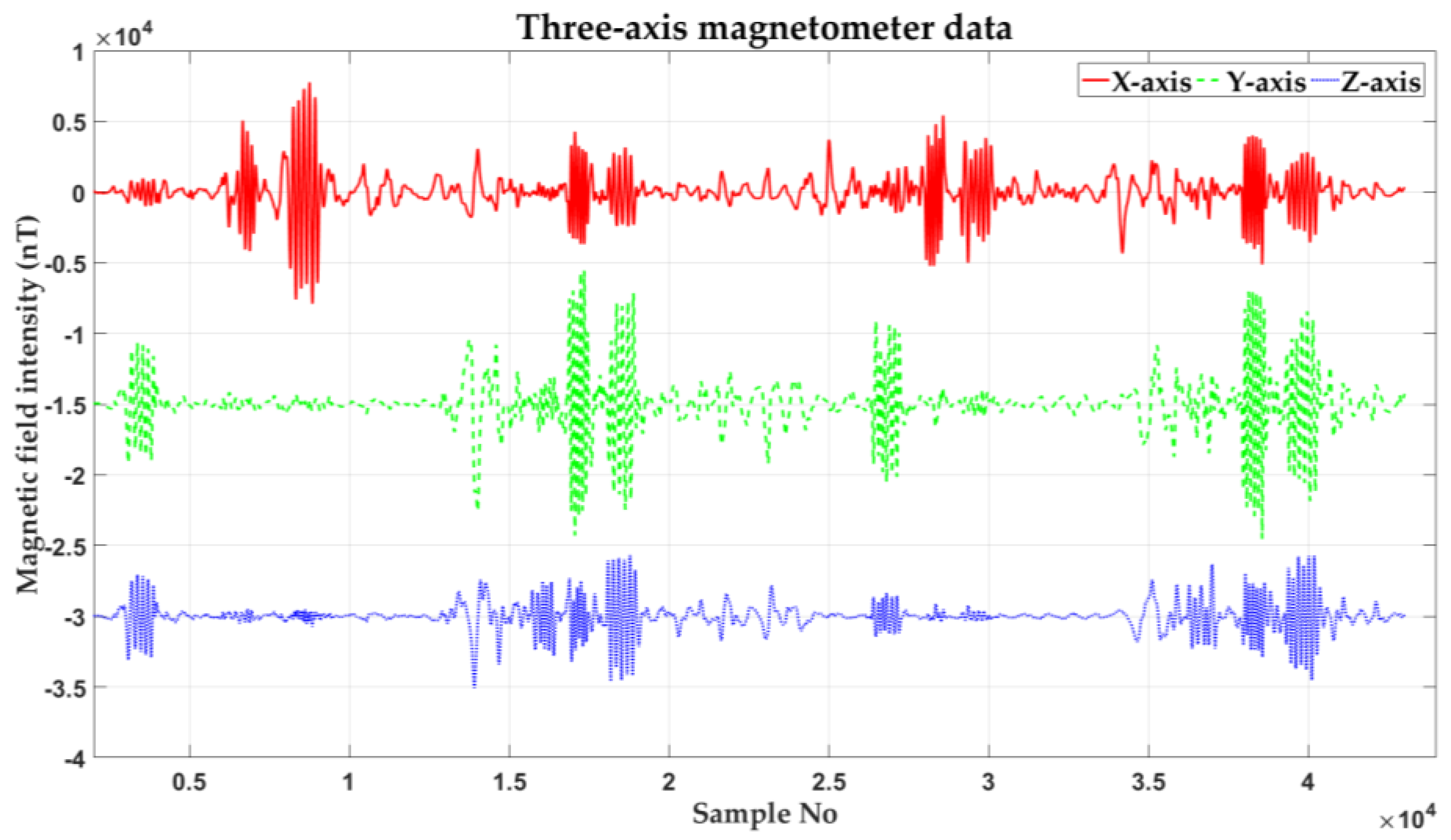 Applsci 12 01490 g012 Applsci 12 01490 g012