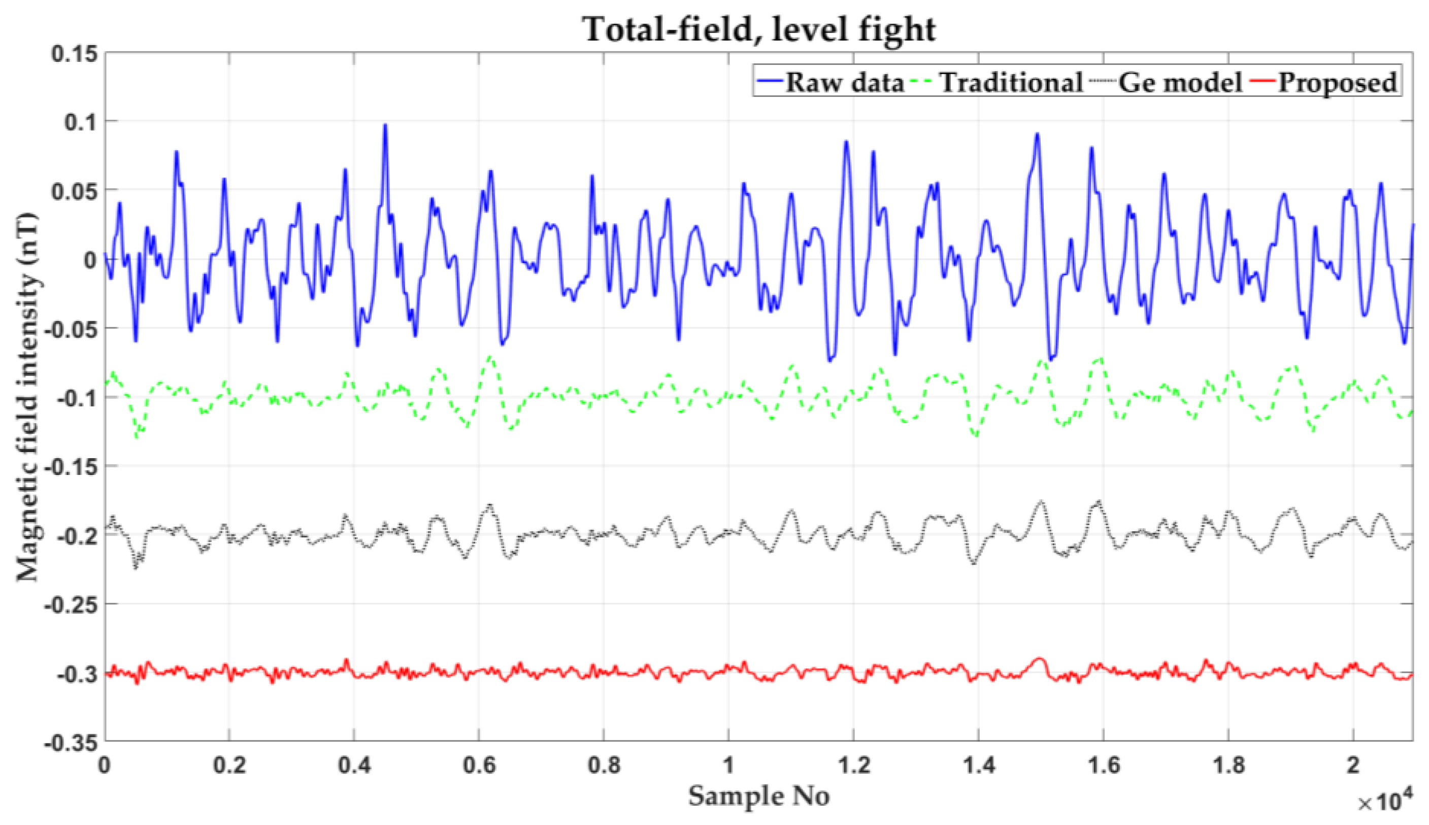 Applsci 12 01490 g014 Applsci 12 01490 g014