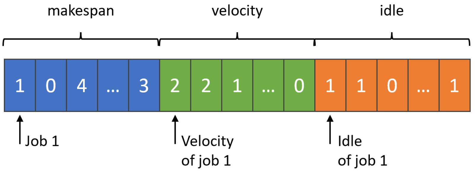 Applsci 12 01491 g007