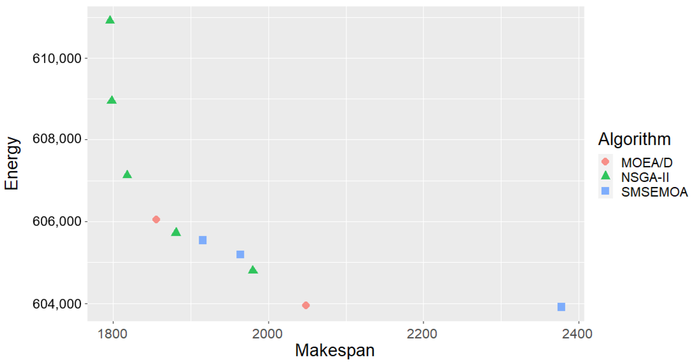 Applsci 12 01491 g008