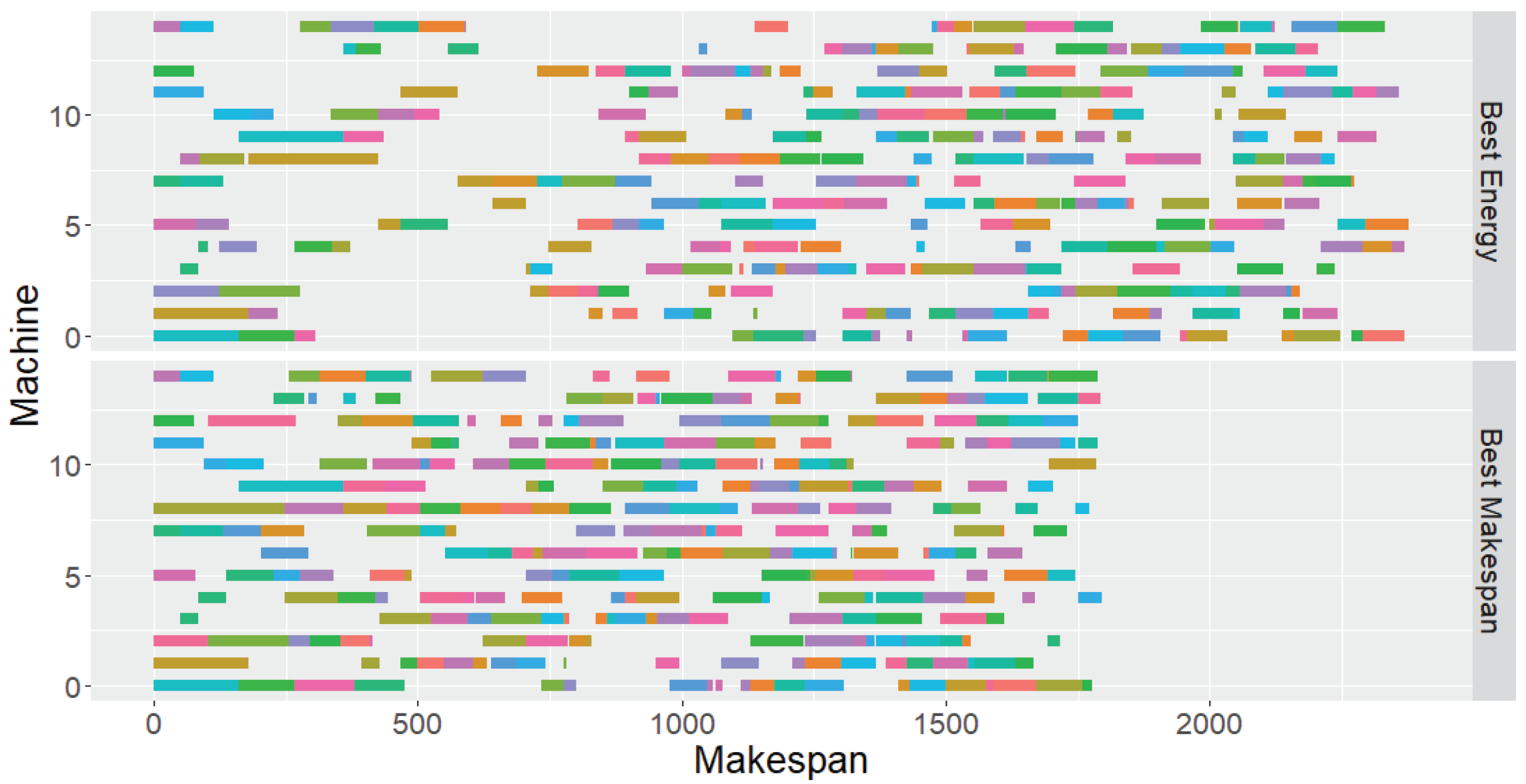 Applsci 12 01491 g009