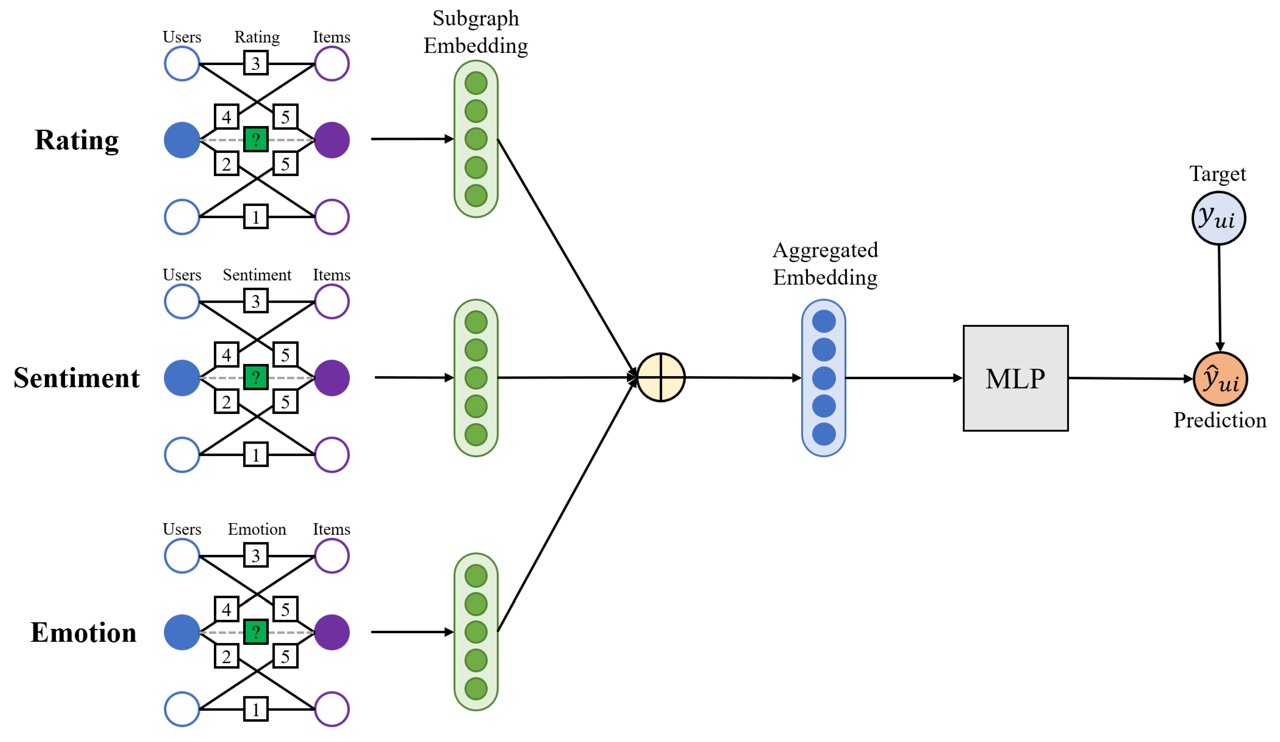 Applsci 12 01493 g003 550