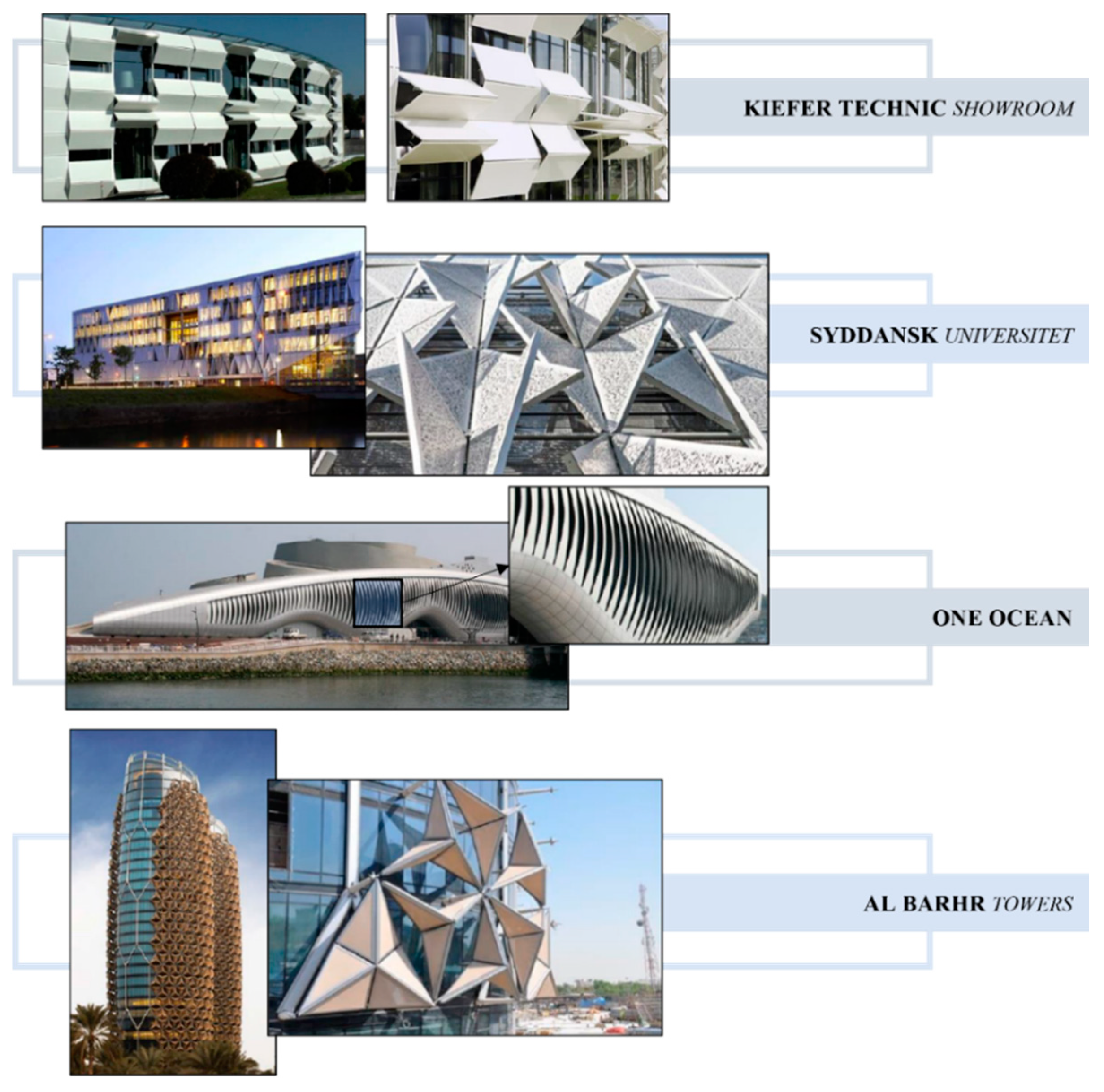 Applsci 12 01496 g001 550