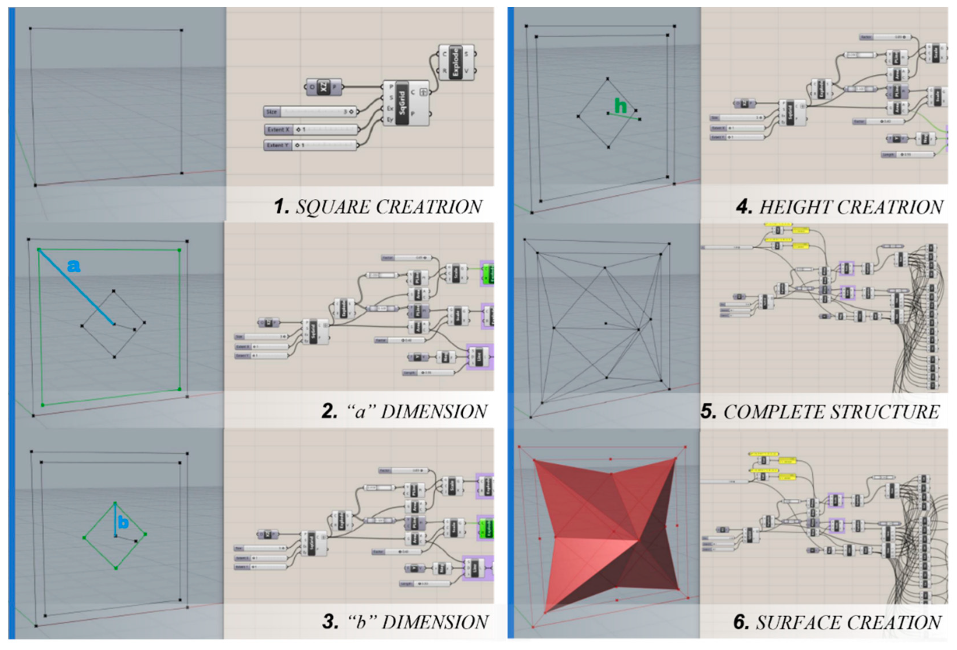 Applsci 12 01496 g006 550