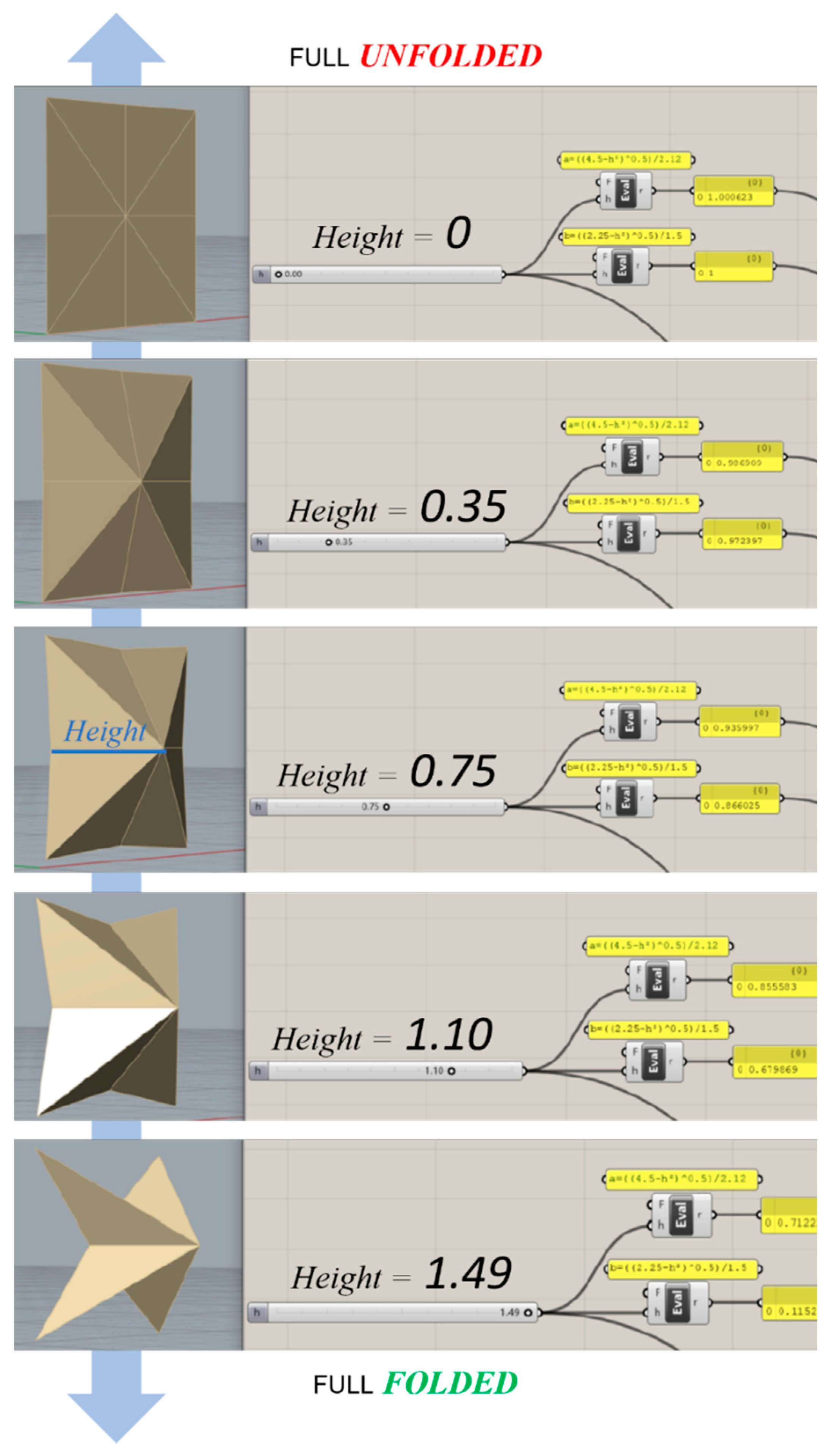 Applsci 12 01496 g007 550