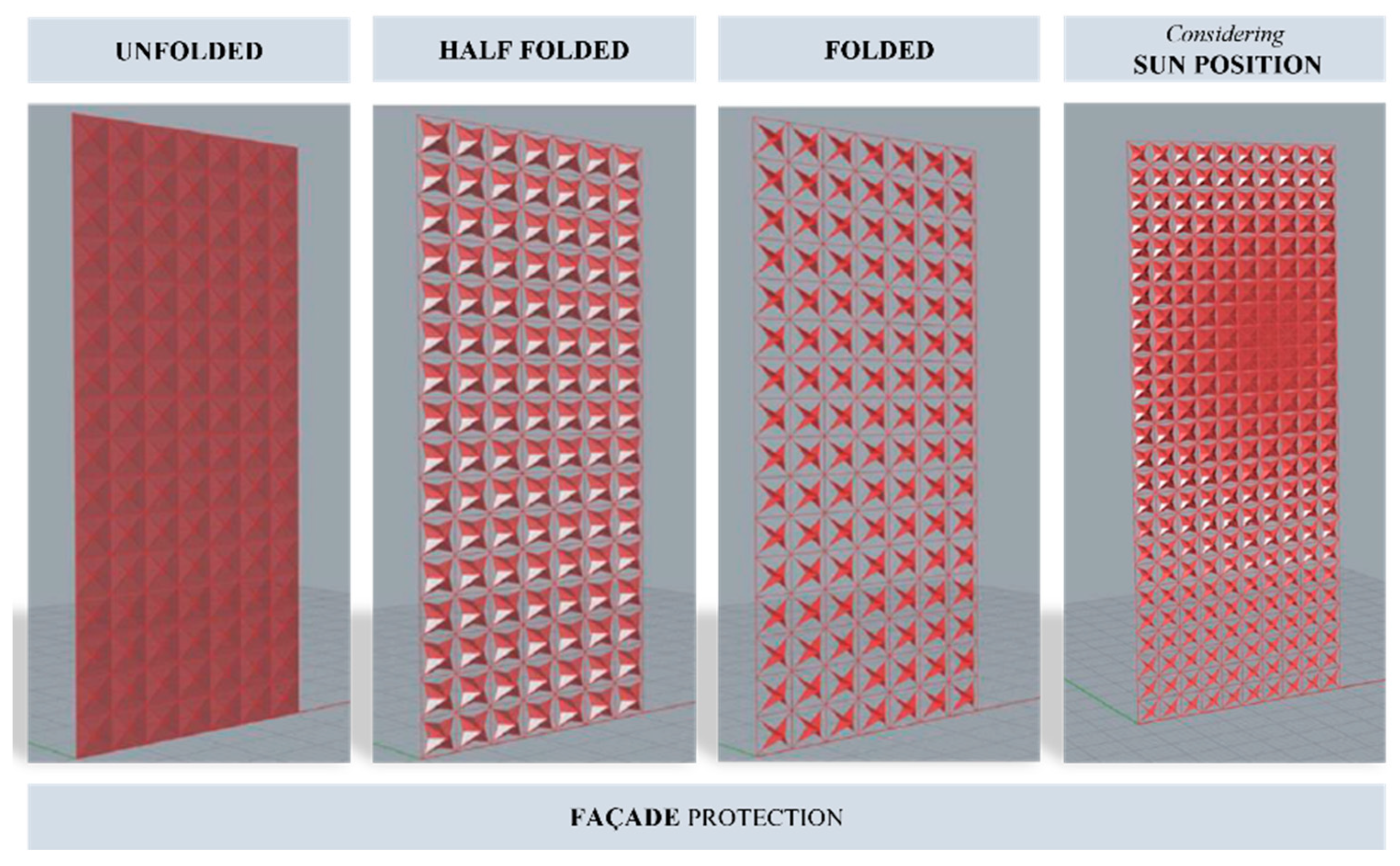 Applsci 12 01496 g008 550