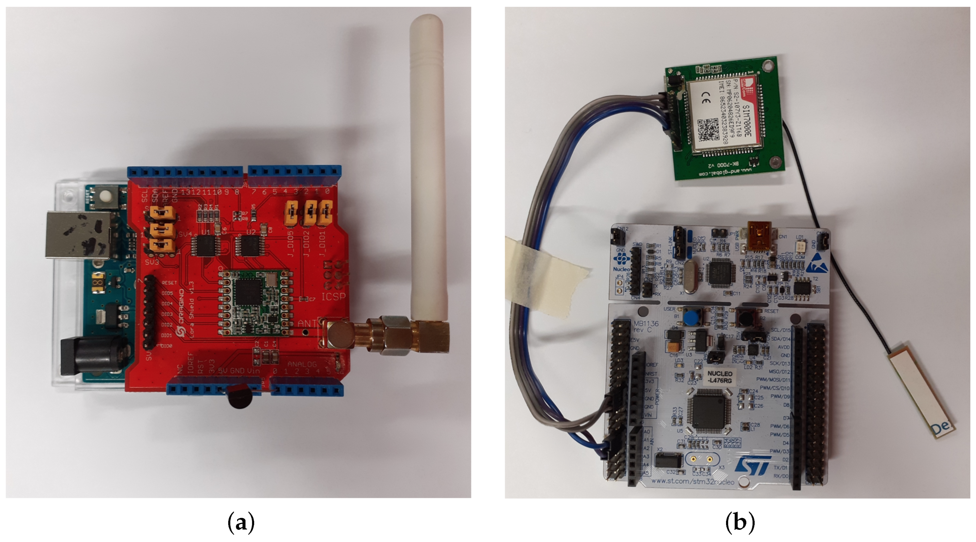 Applsci 12 01497 g003 550