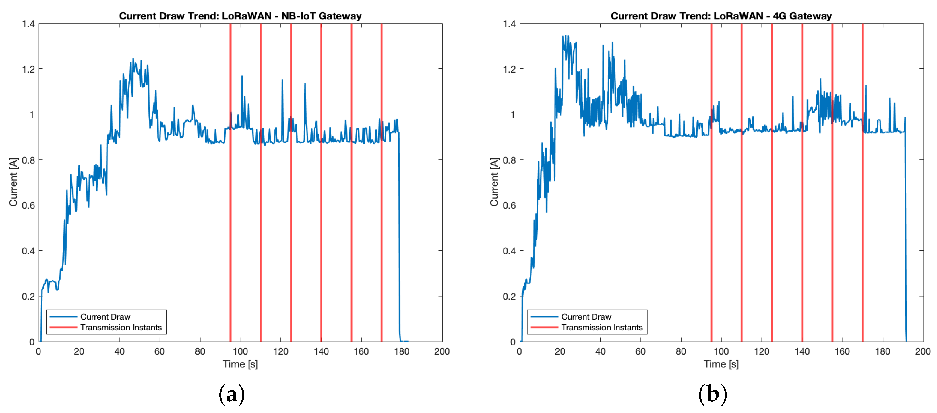 Applsci 12 01497 g010 550