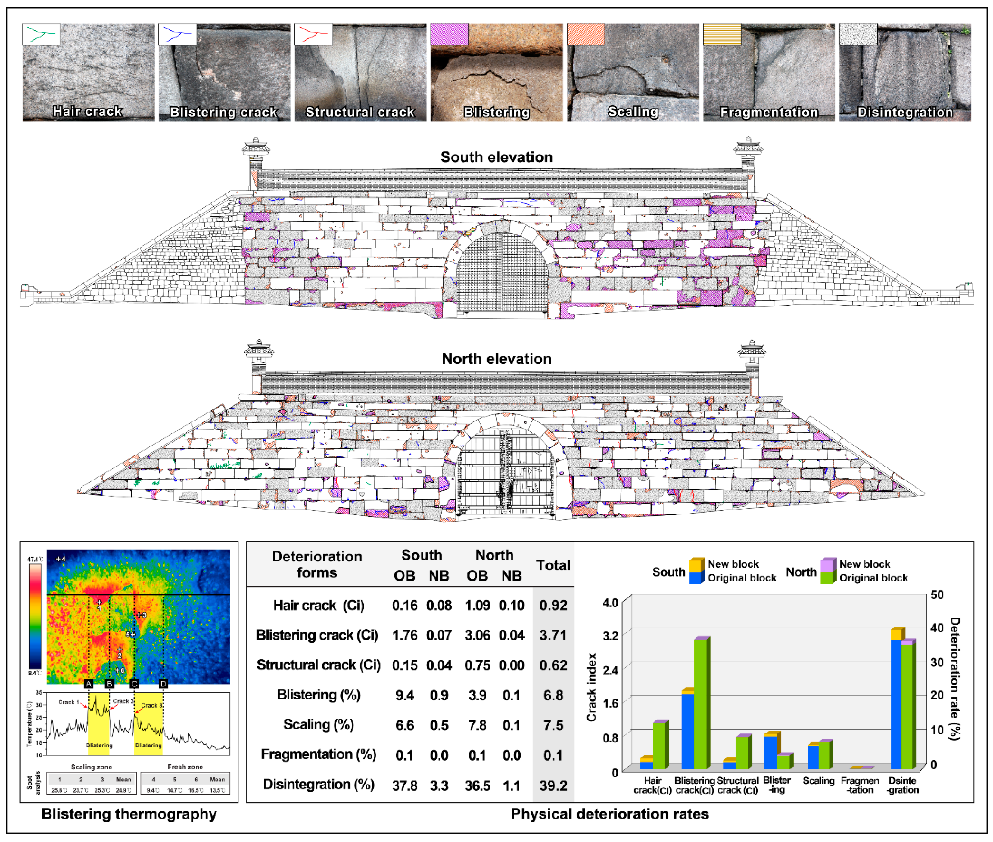 Applsci 12 01498 g003