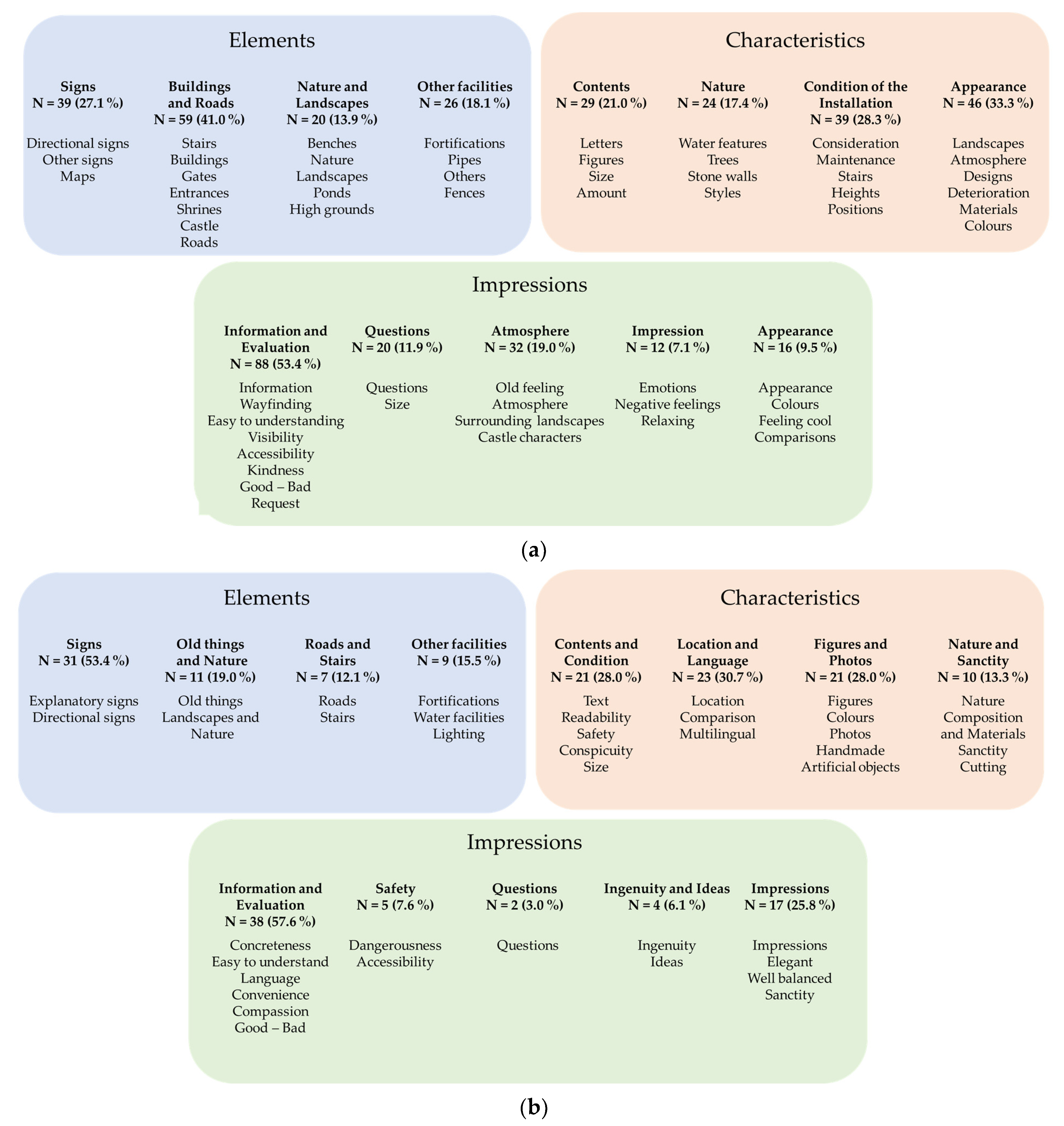 Applsci 12 01499 g008 Applsci 12 01499 g008