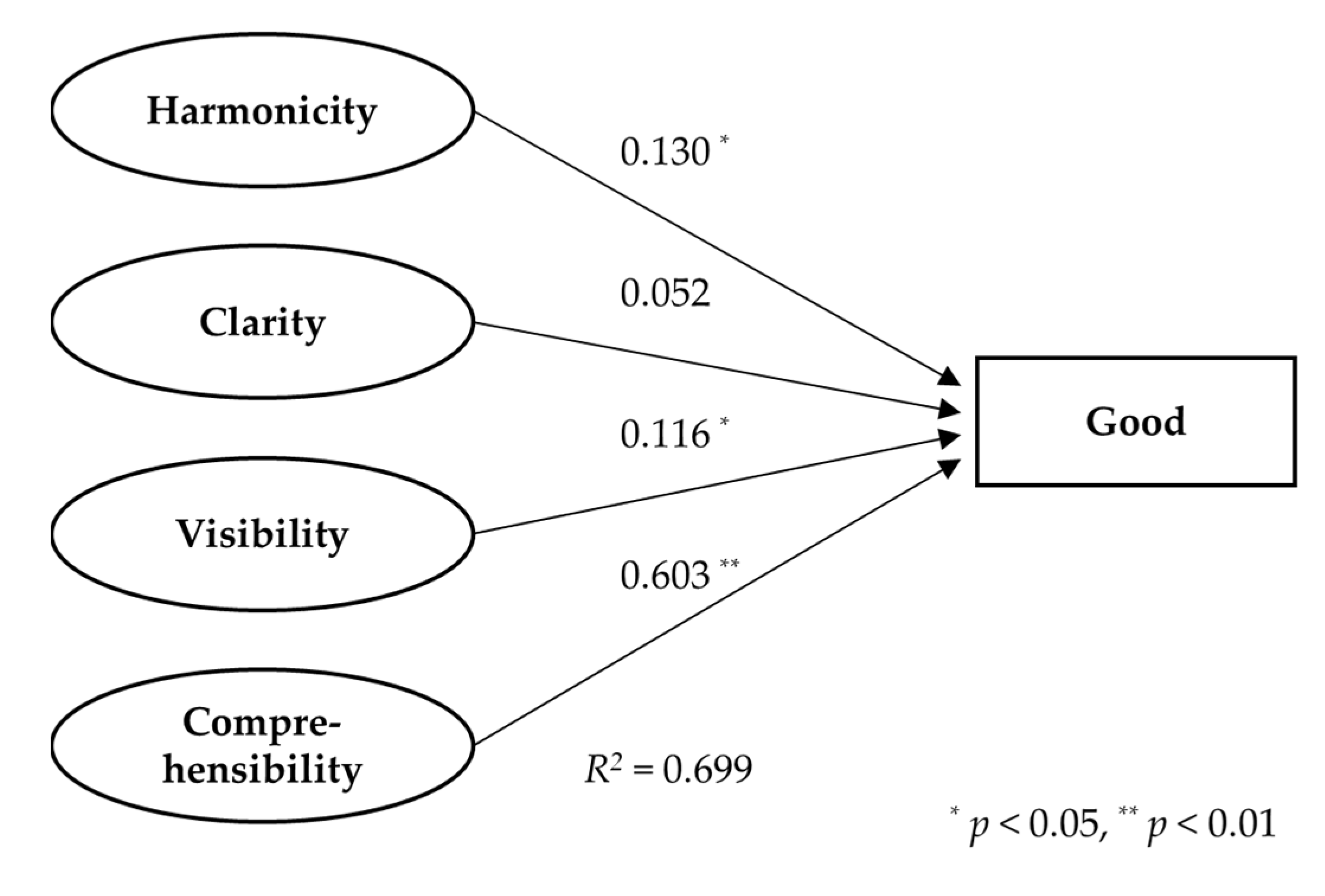Applsci 12 01499 g011 Applsci 12 01499 g011
