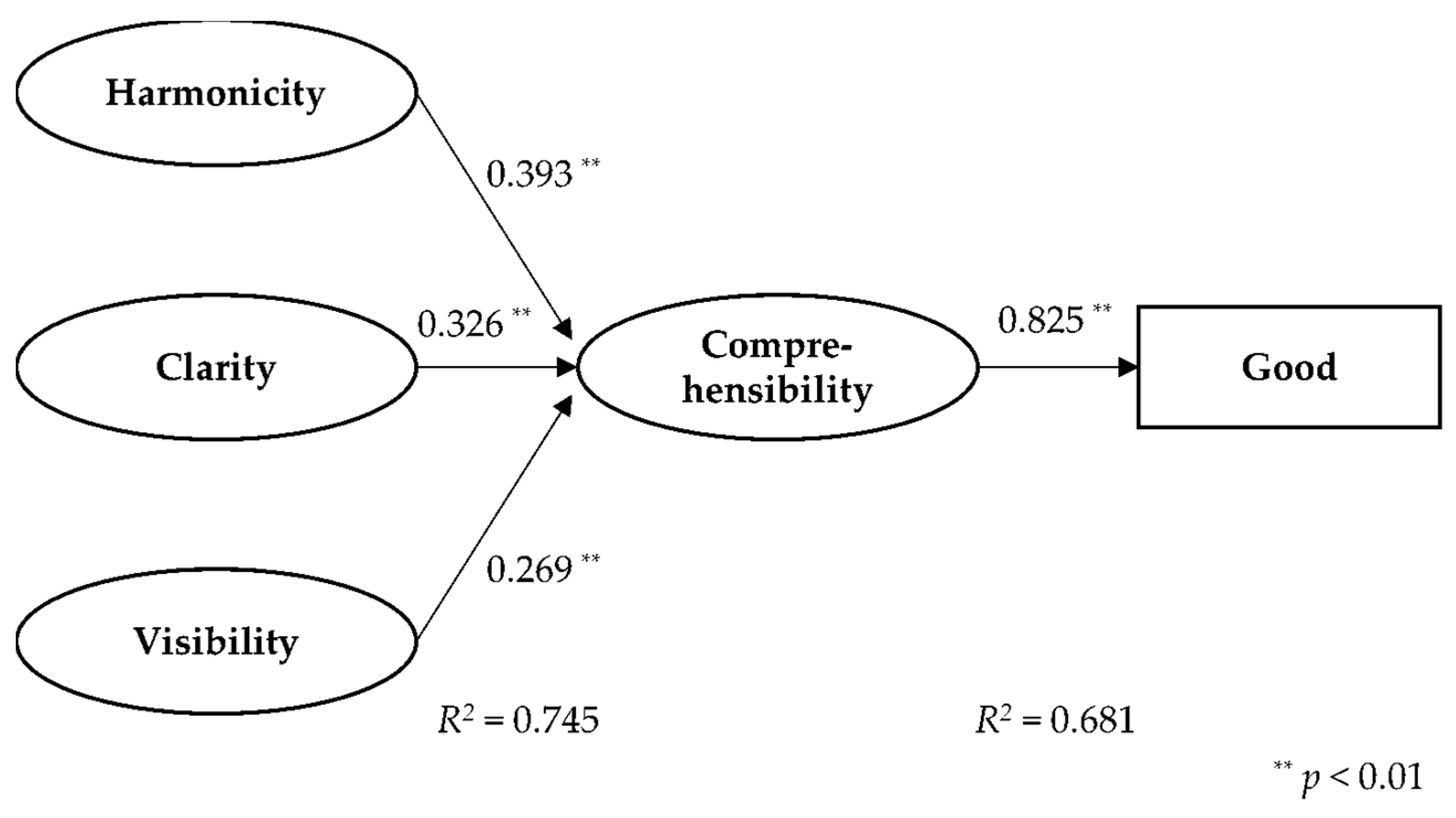 Applsci 12 01499 g012 Applsci 12 01499 g012