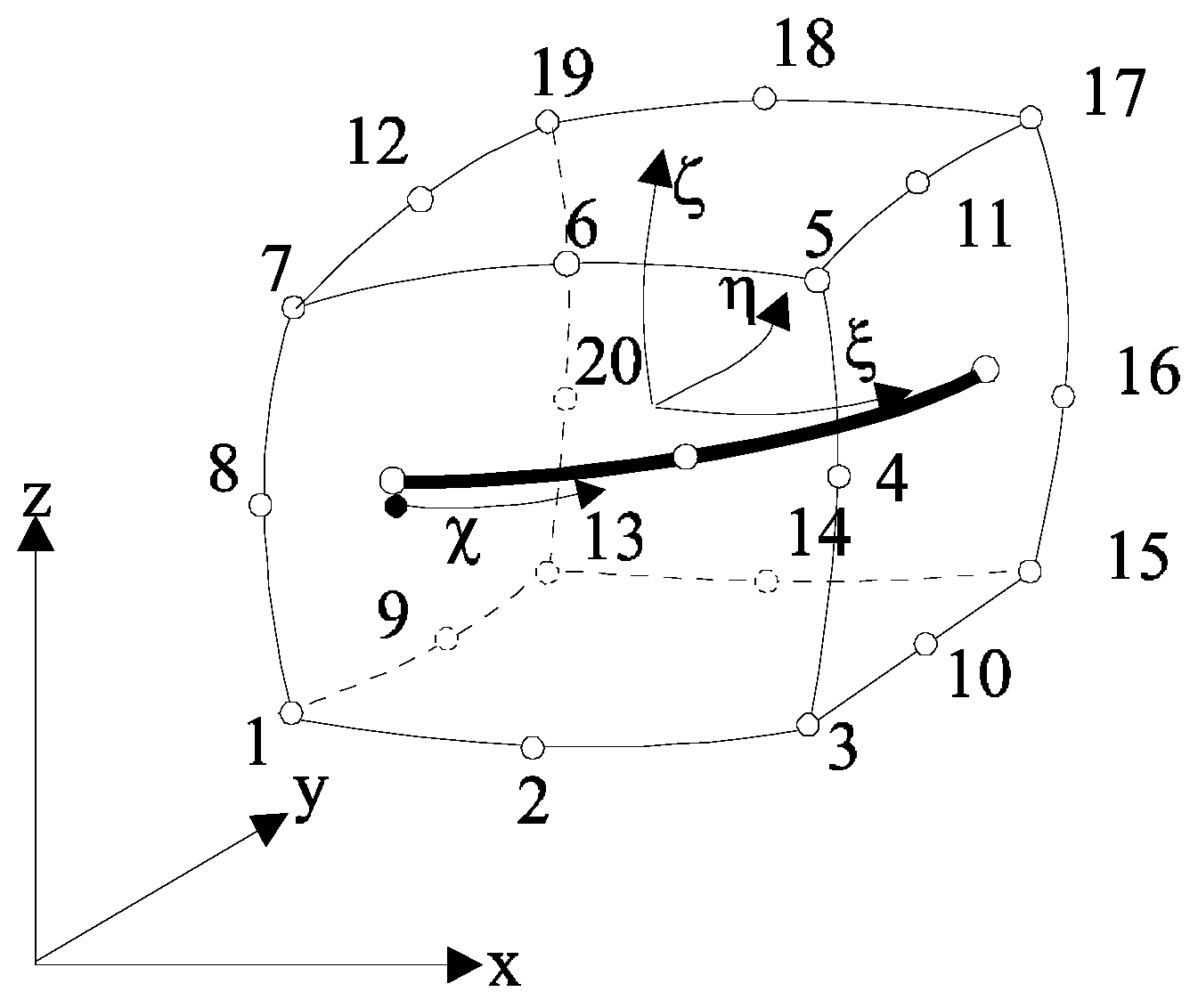Applsci 12 01501 g004