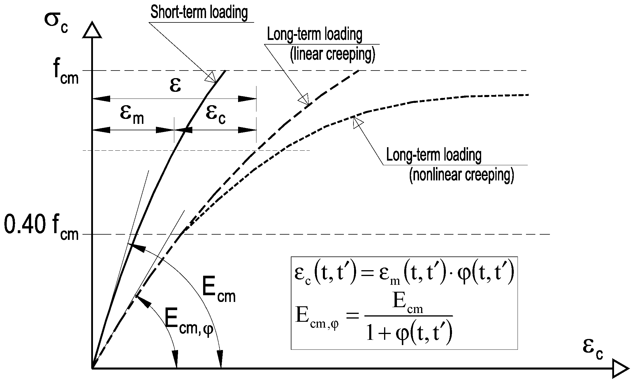 Applsci 12 01501 g006