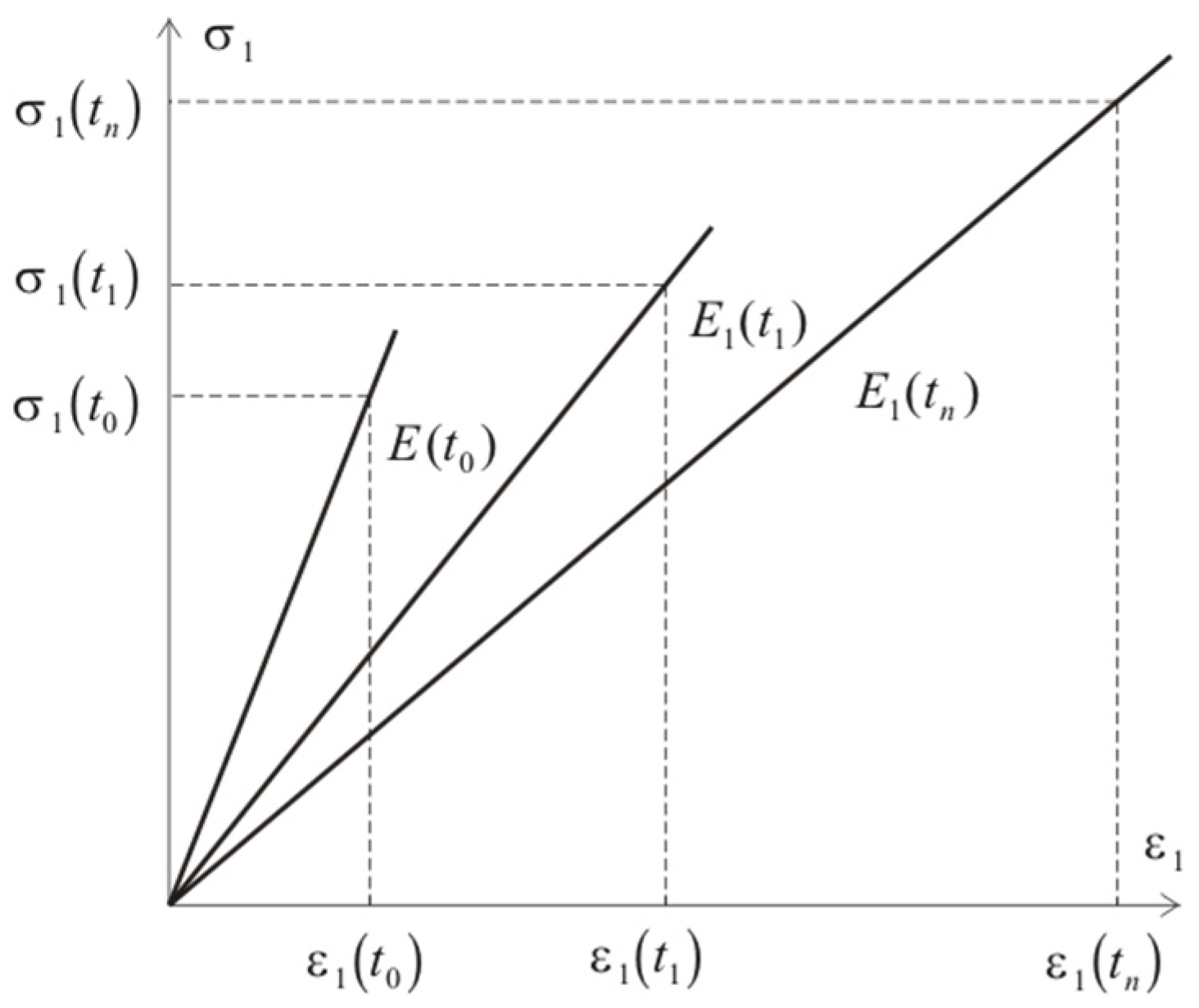Applsci 12 01501 g009