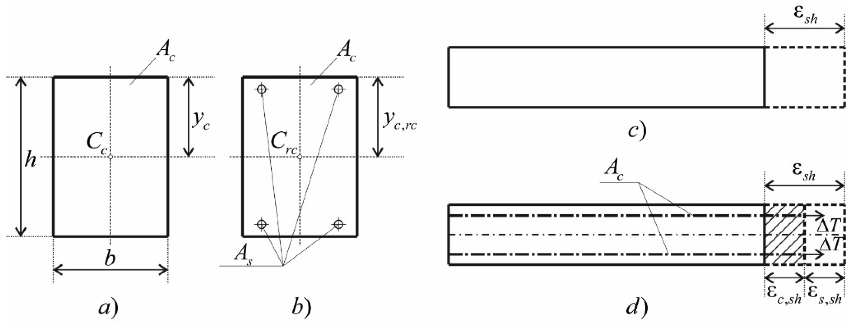 Applsci 12 01501 g010