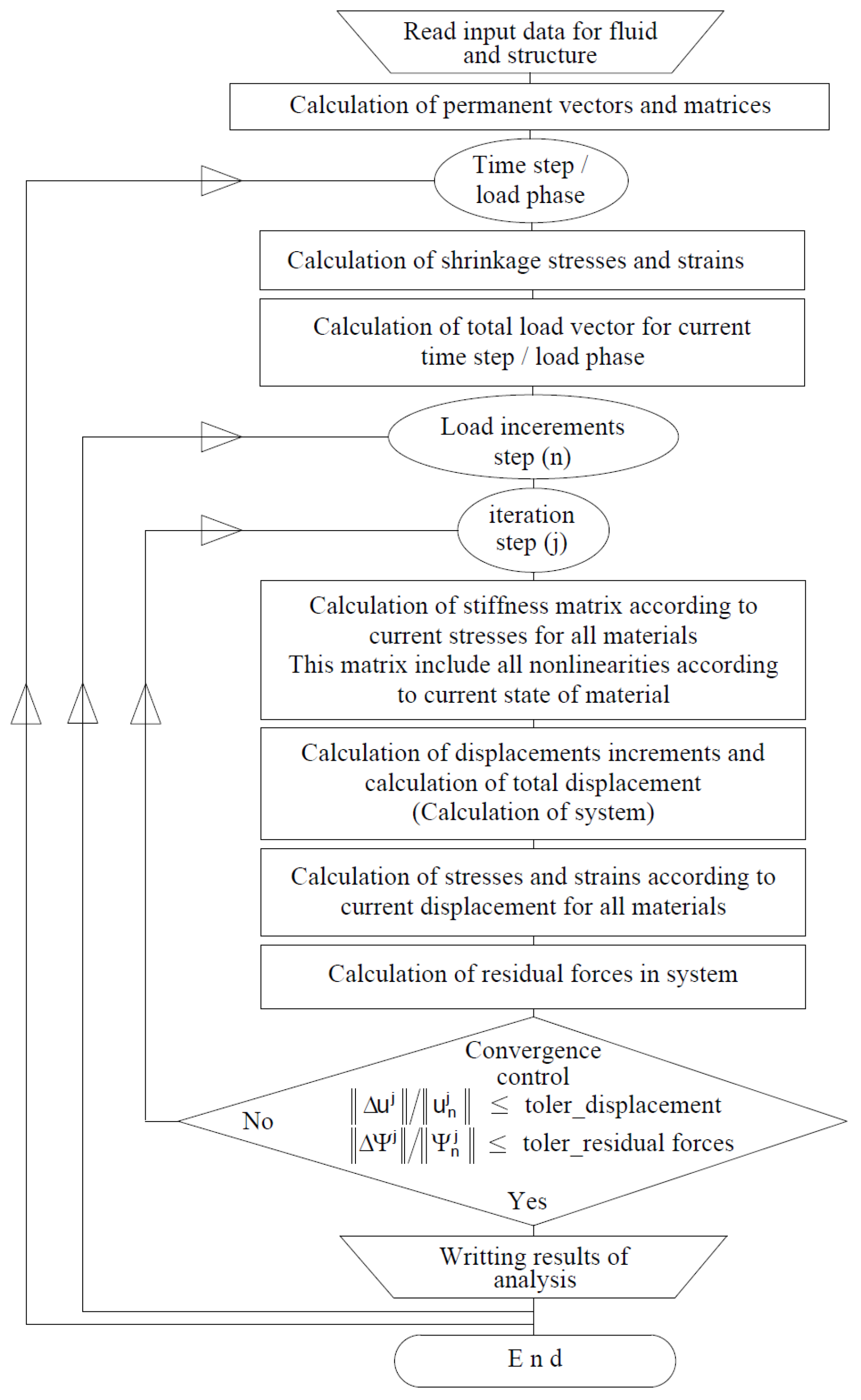 Applsci 12 01501 g011