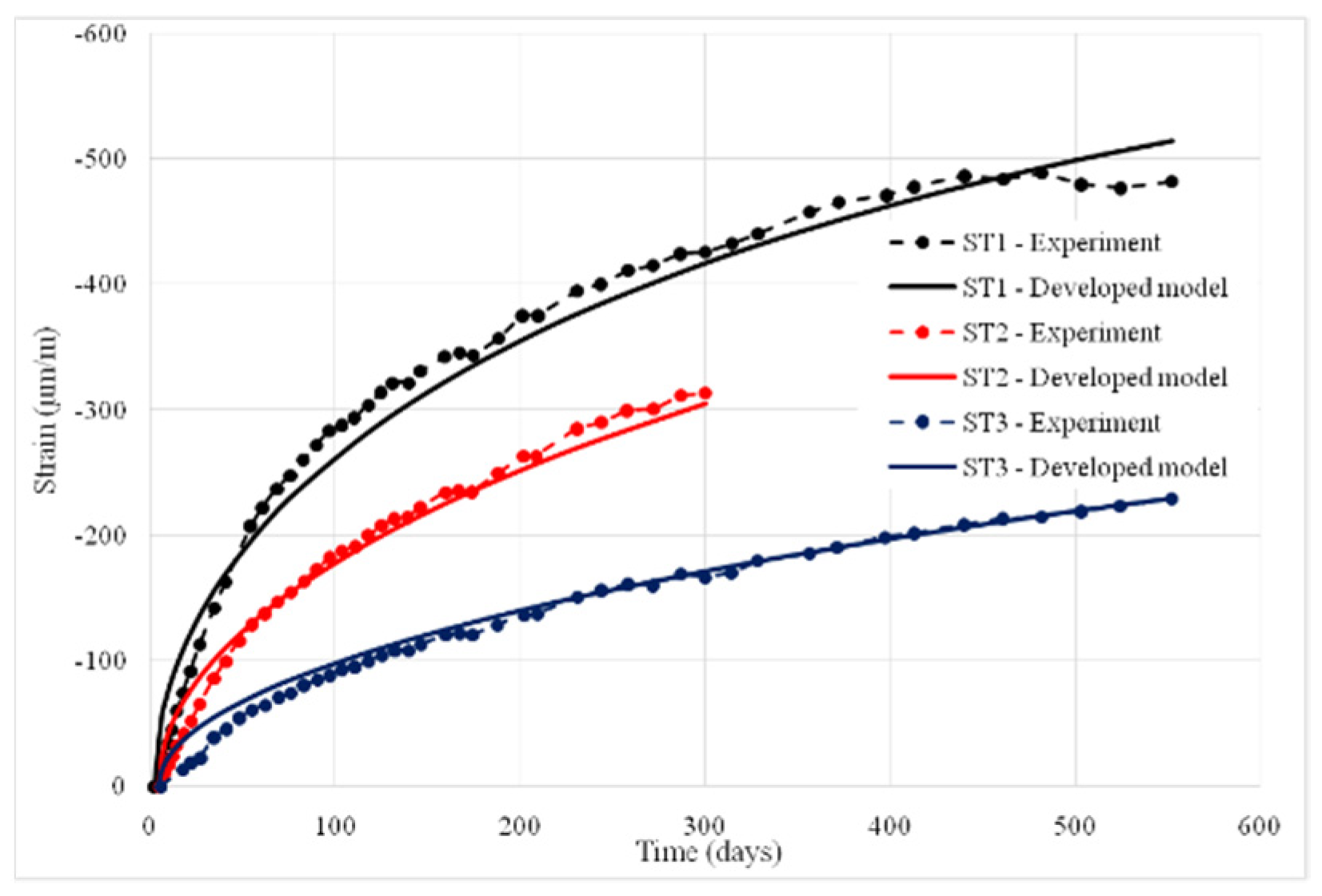 Applsci 12 01501 g014