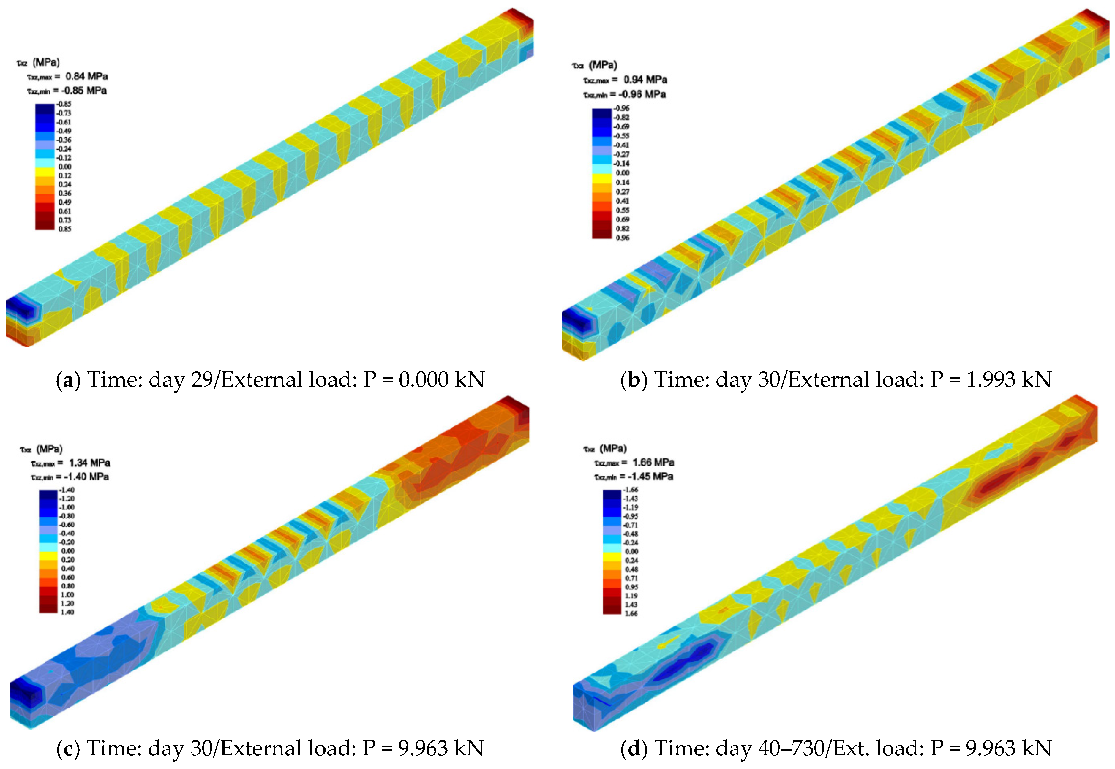 Applsci 12 01501 g024