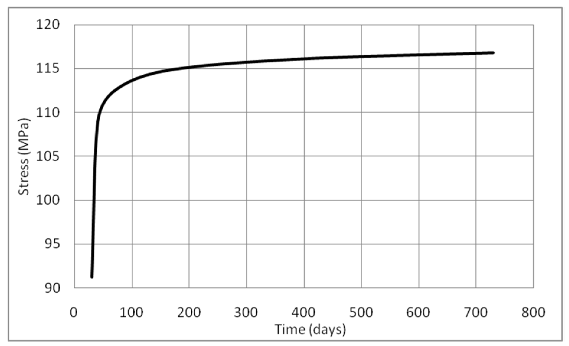 Applsci 12 01501 g026