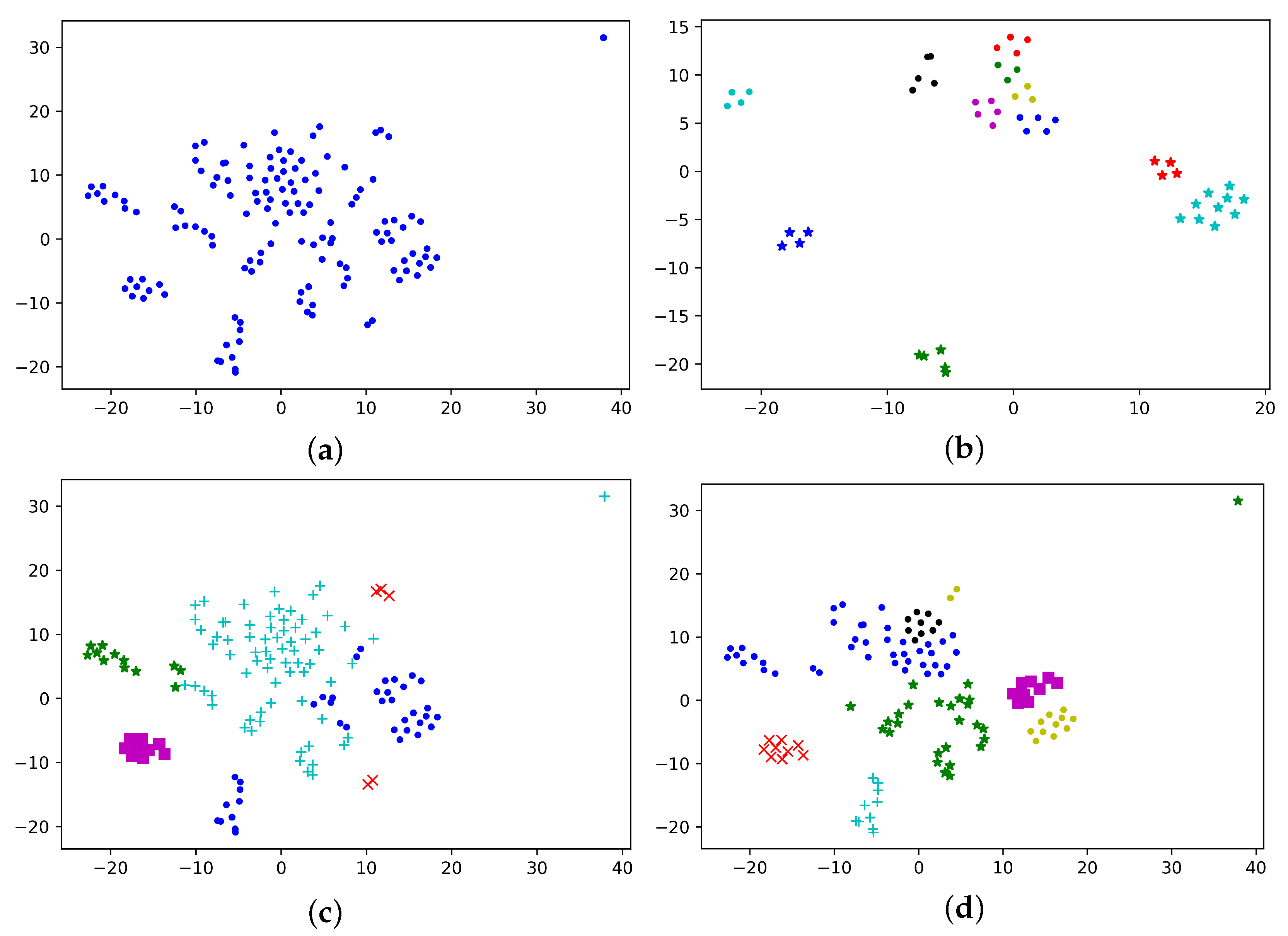 Applsci 12 01502 g009 550