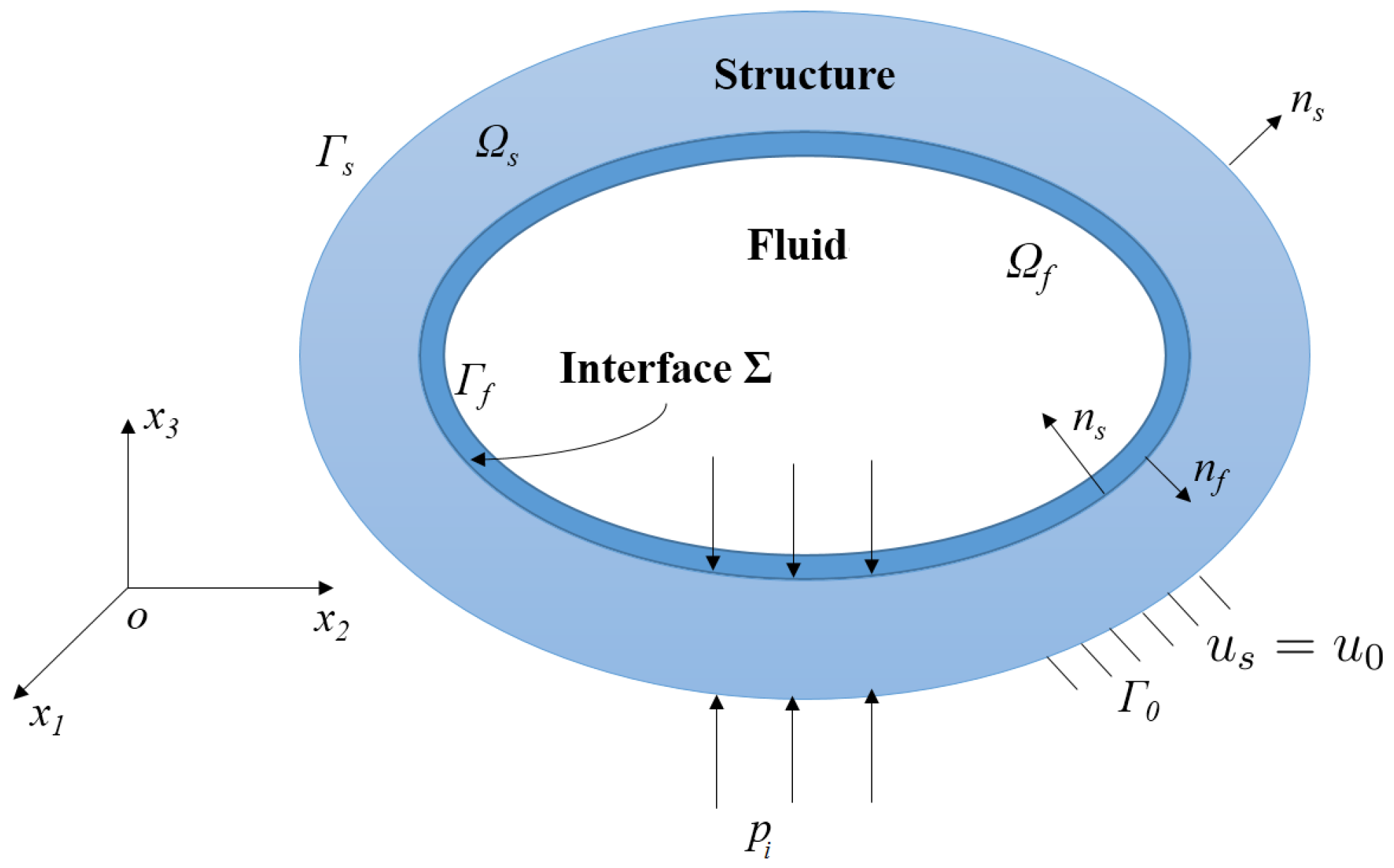 Applsci 12 01503 g001