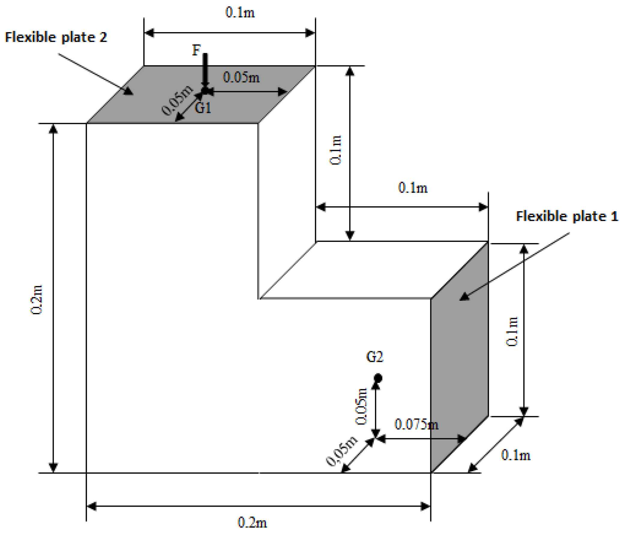 Applsci 12 01503 g004