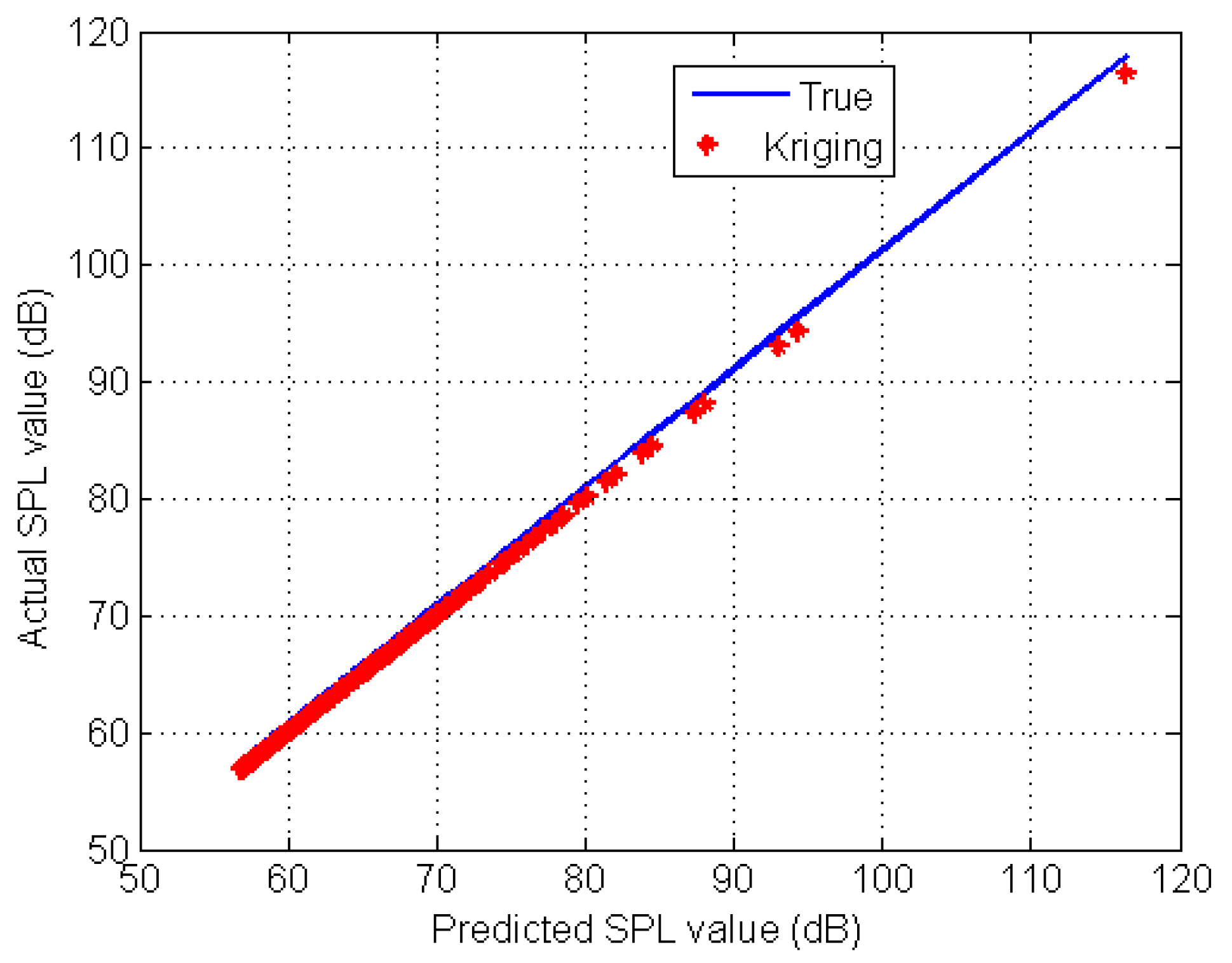 Applsci 12 01503 g007