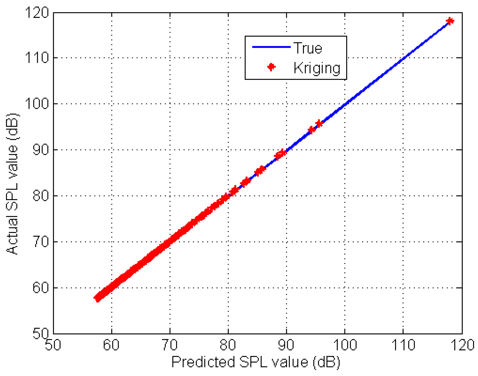 Applsci 12 01503 g008