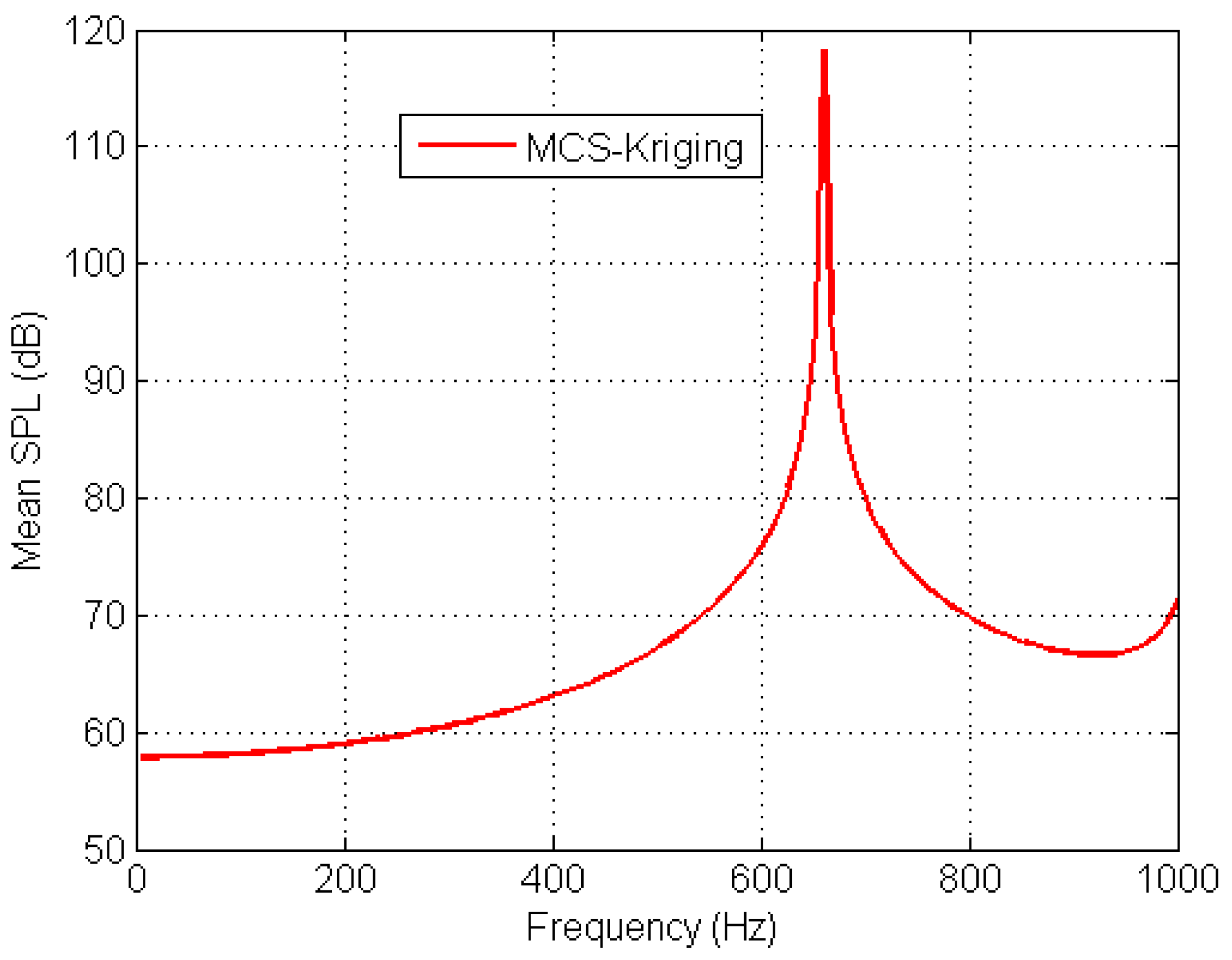Applsci 12 01503 g009