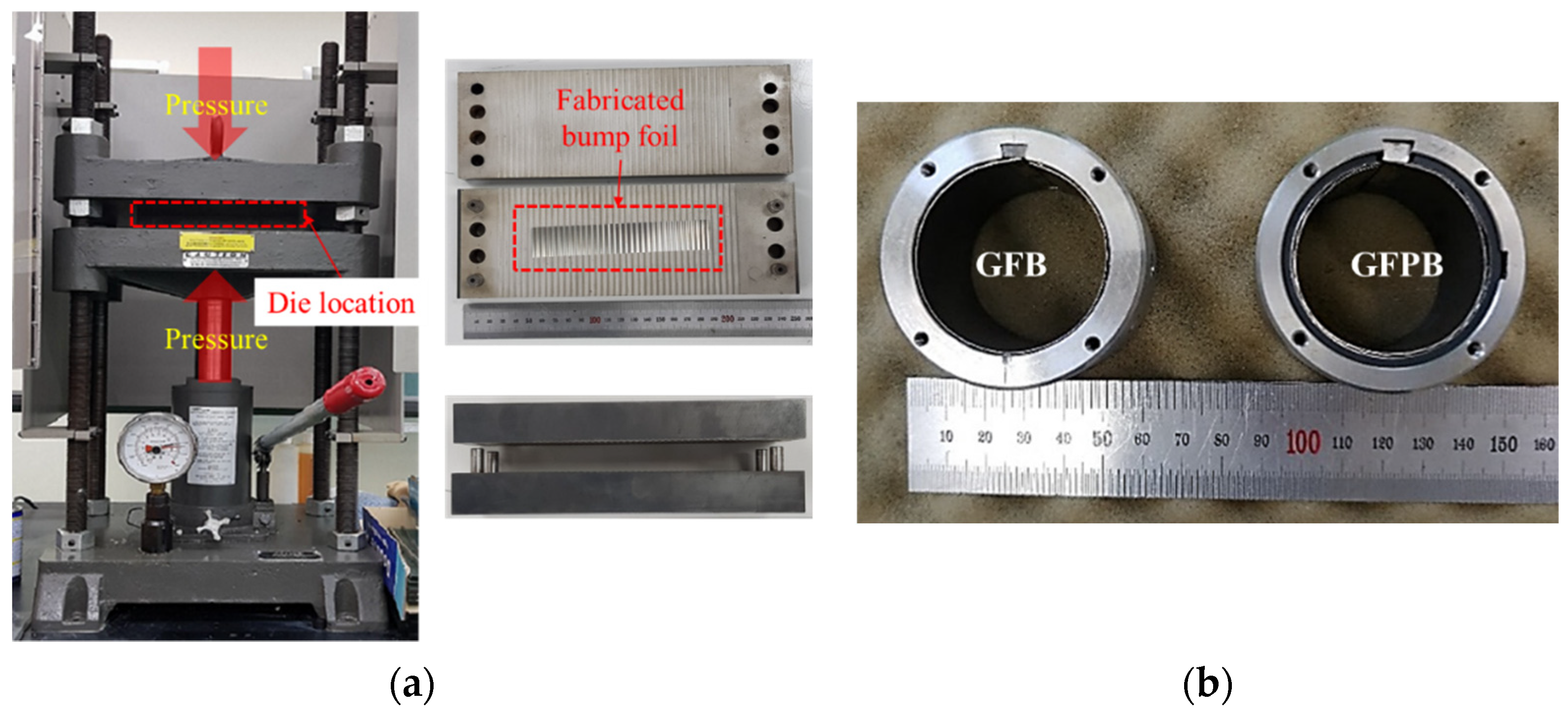 Applsci 12 01505 g002