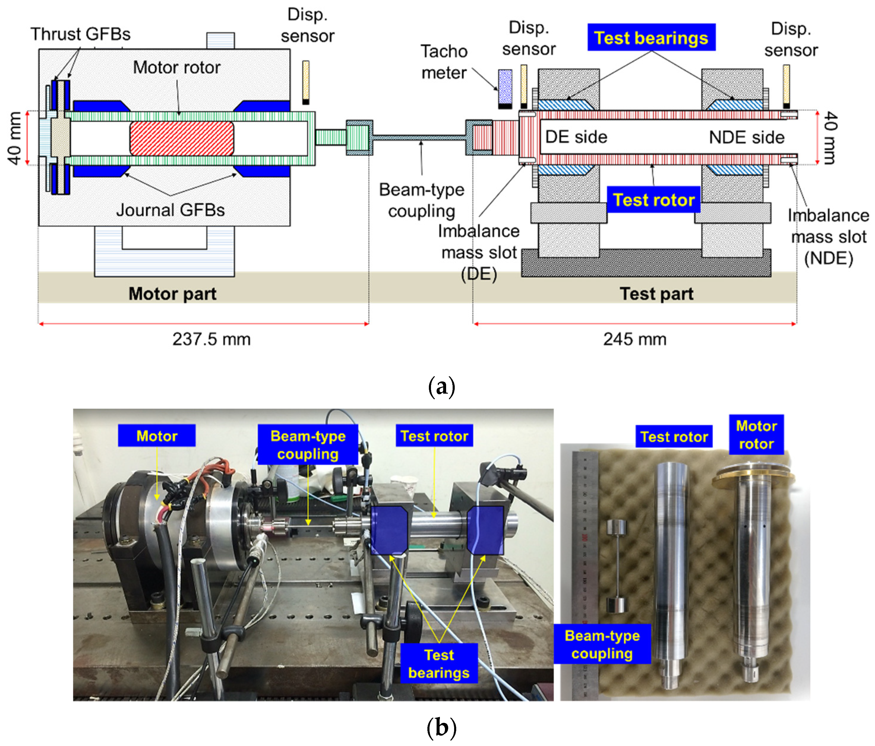 Applsci 12 01505 g005