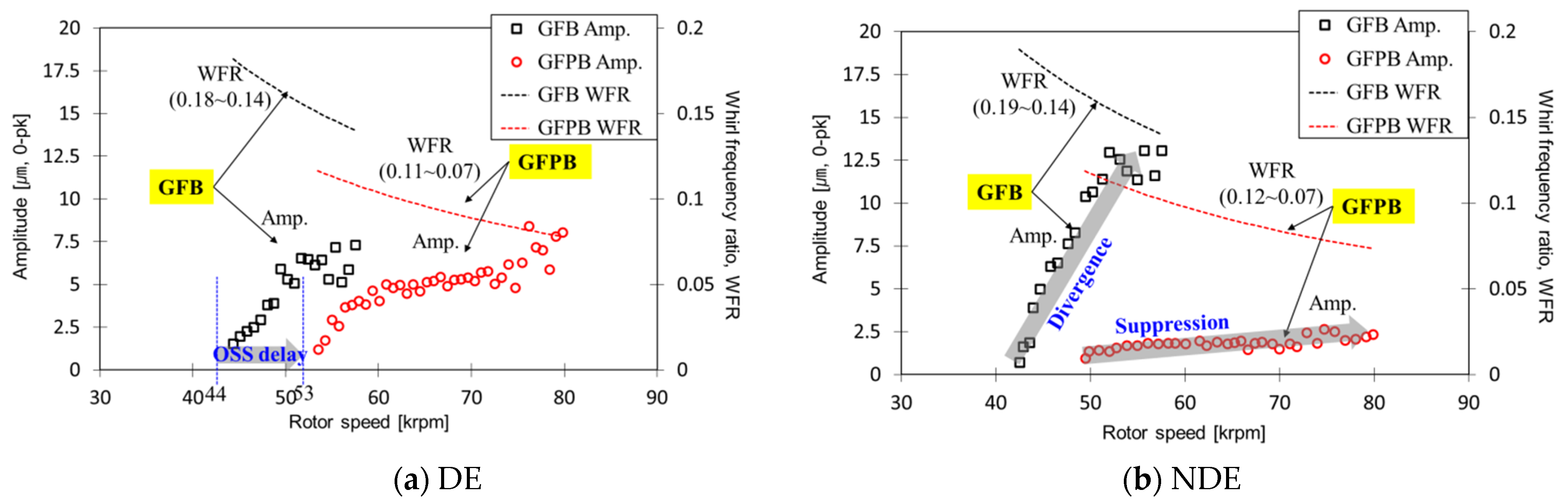 Applsci 12 01505 g011