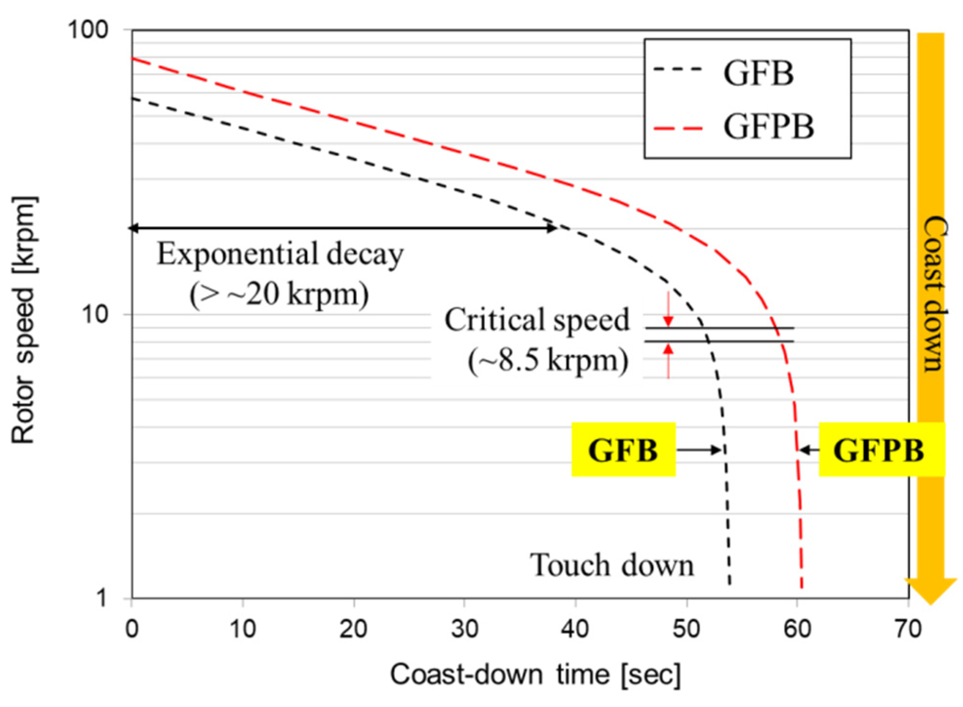 Applsci 12 01505 g012