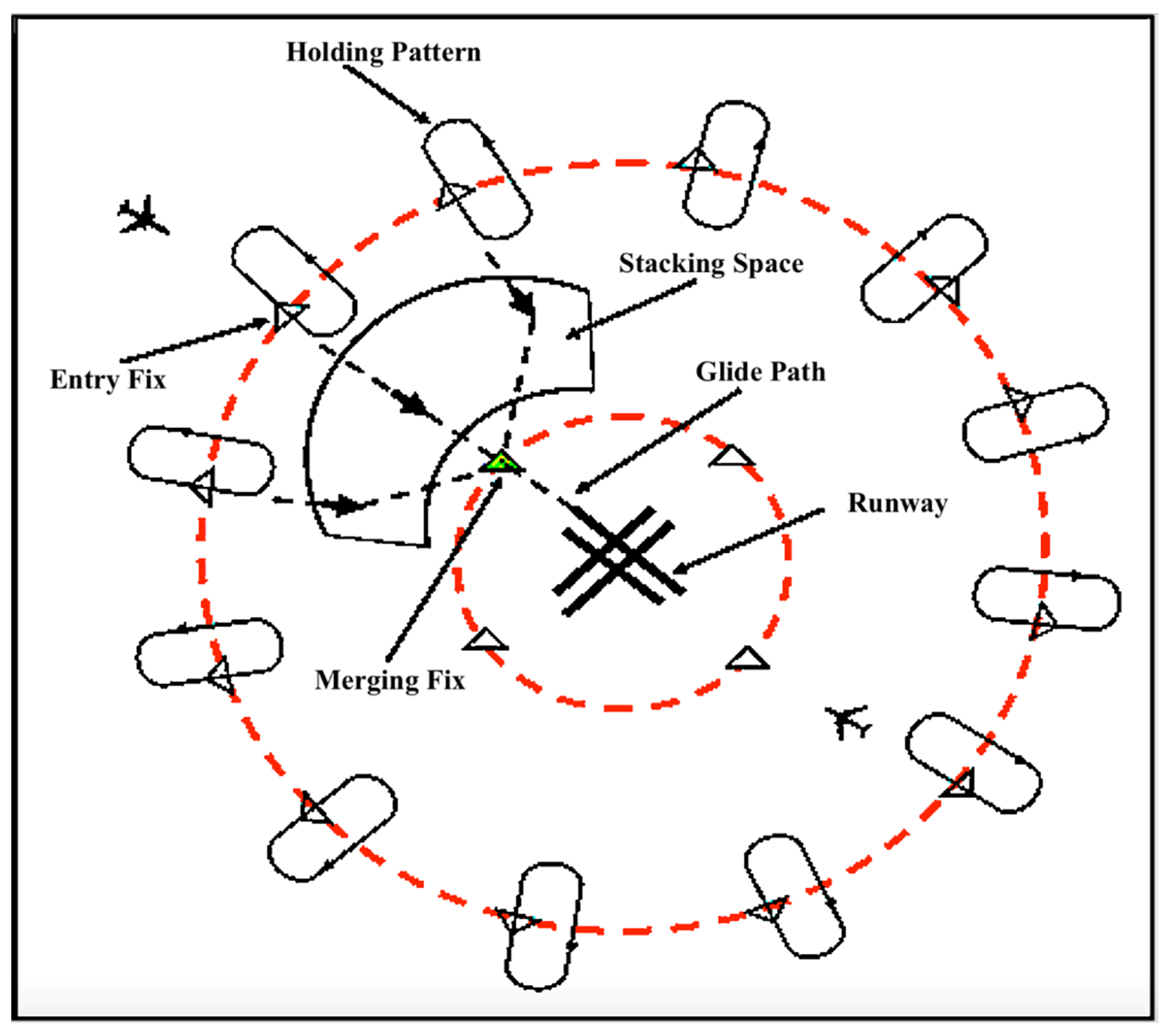 Applsci 12 01506 g001