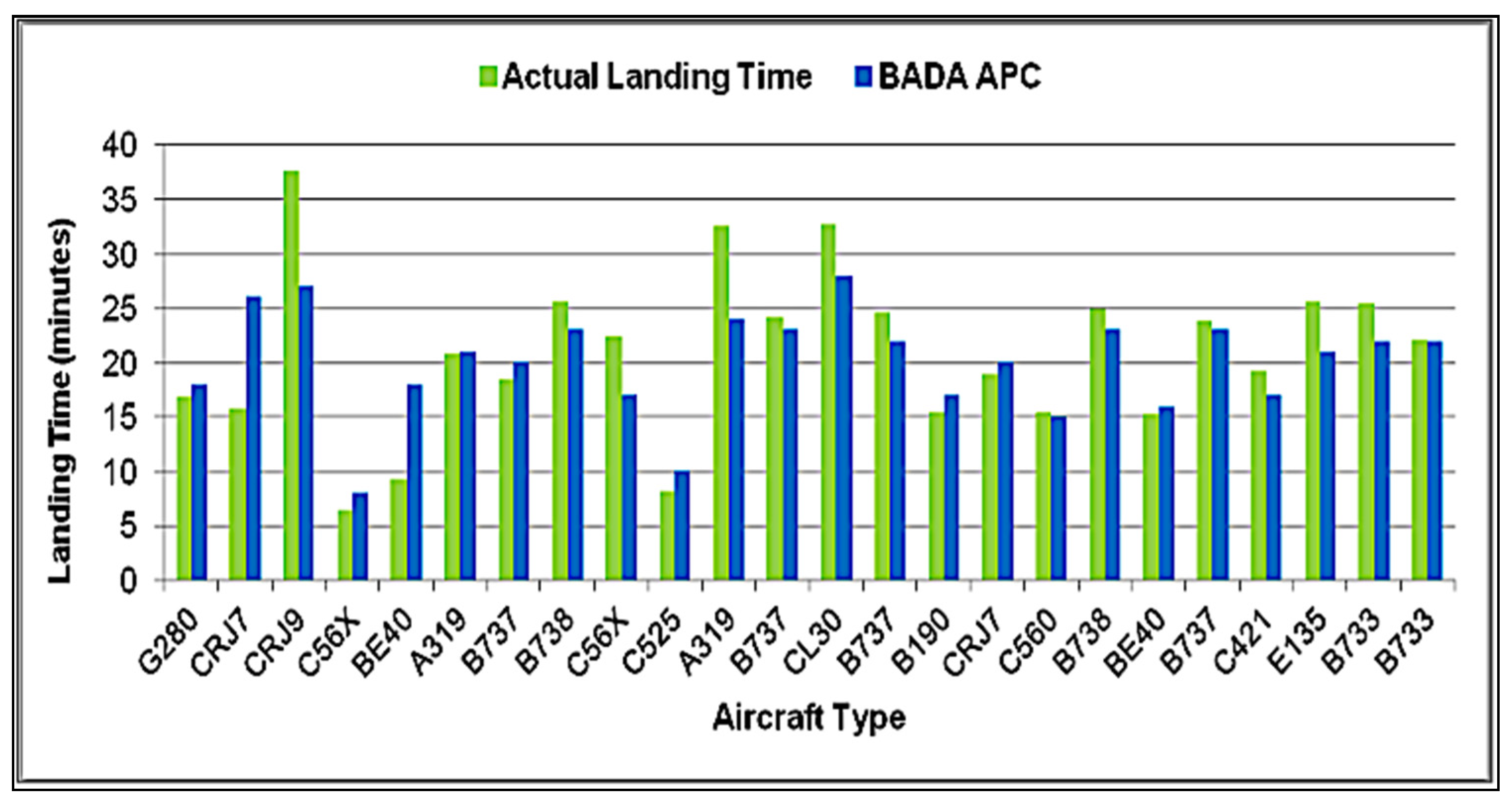 Applsci 12 01506 g004