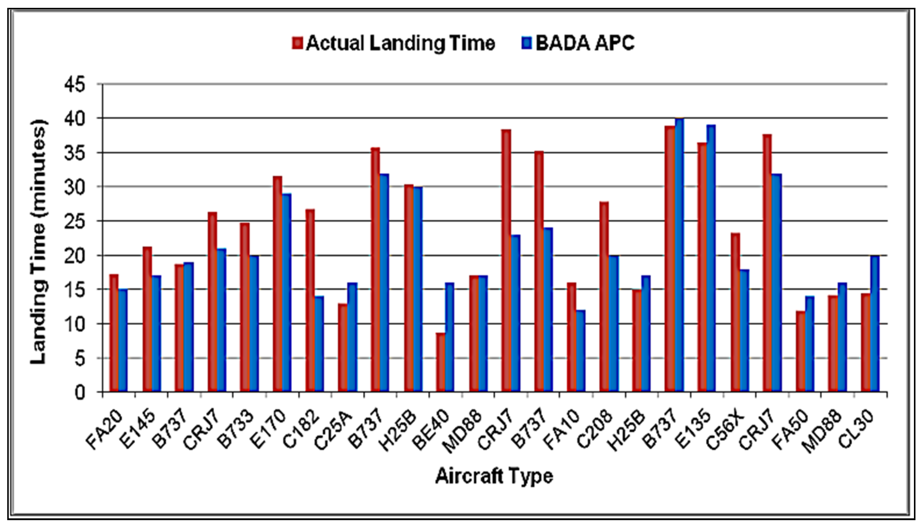 Applsci 12 01506 g005