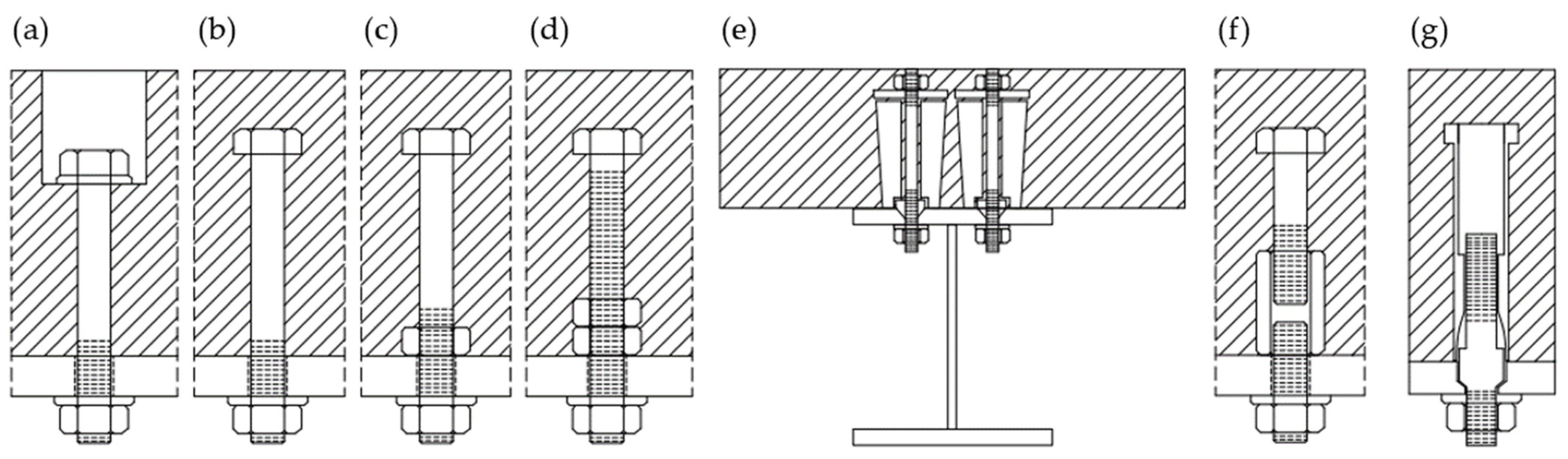 Applsci 12 01508 g003