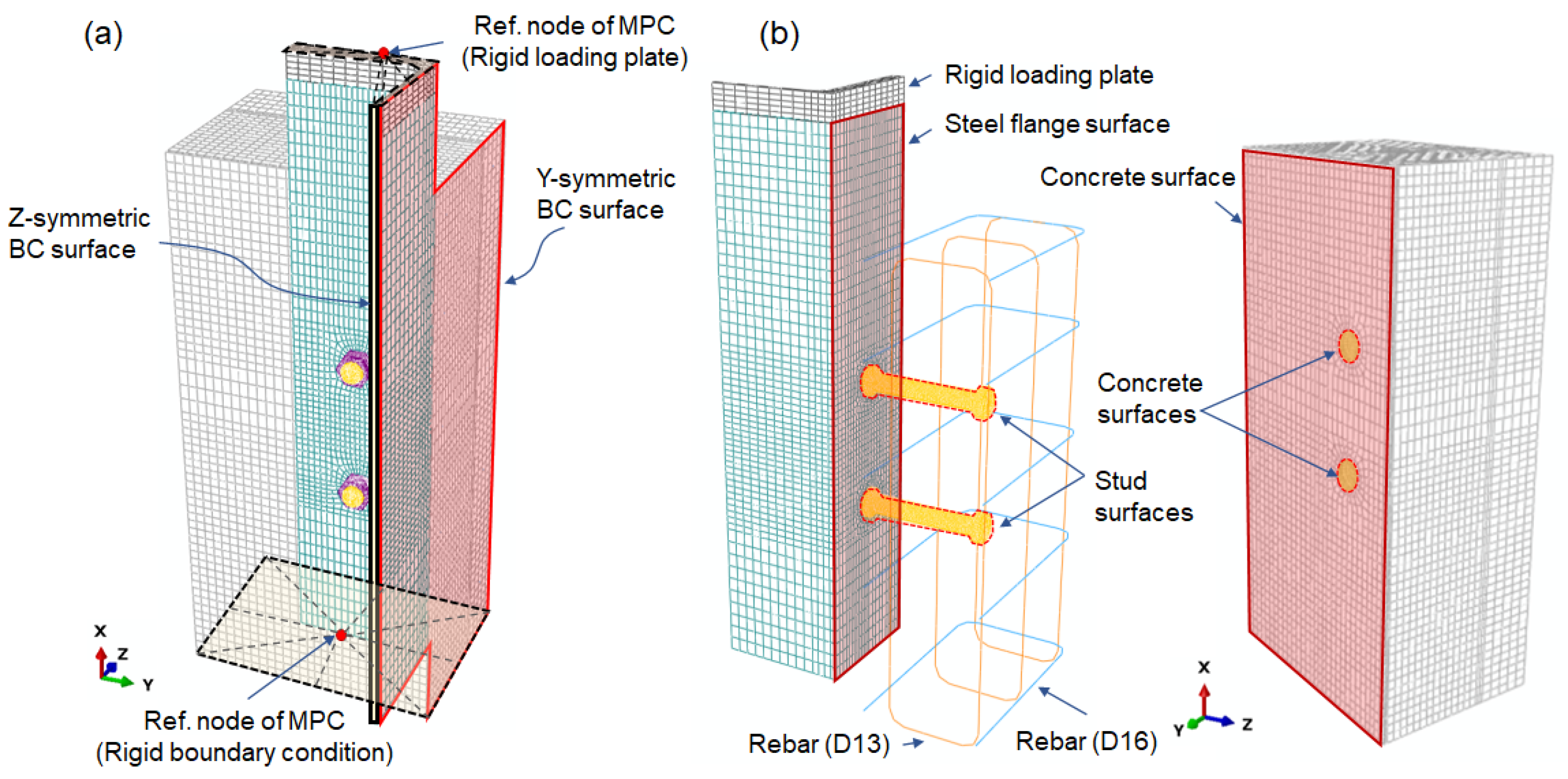 Applsci 12 01508 g016